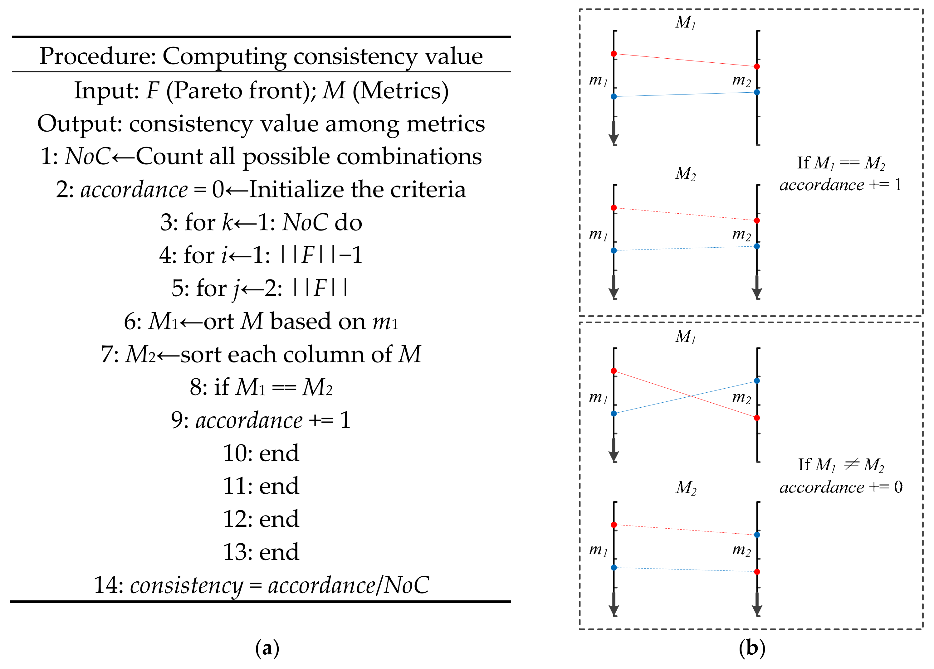 Water 11 01669 g002 Water 11 01669 g002