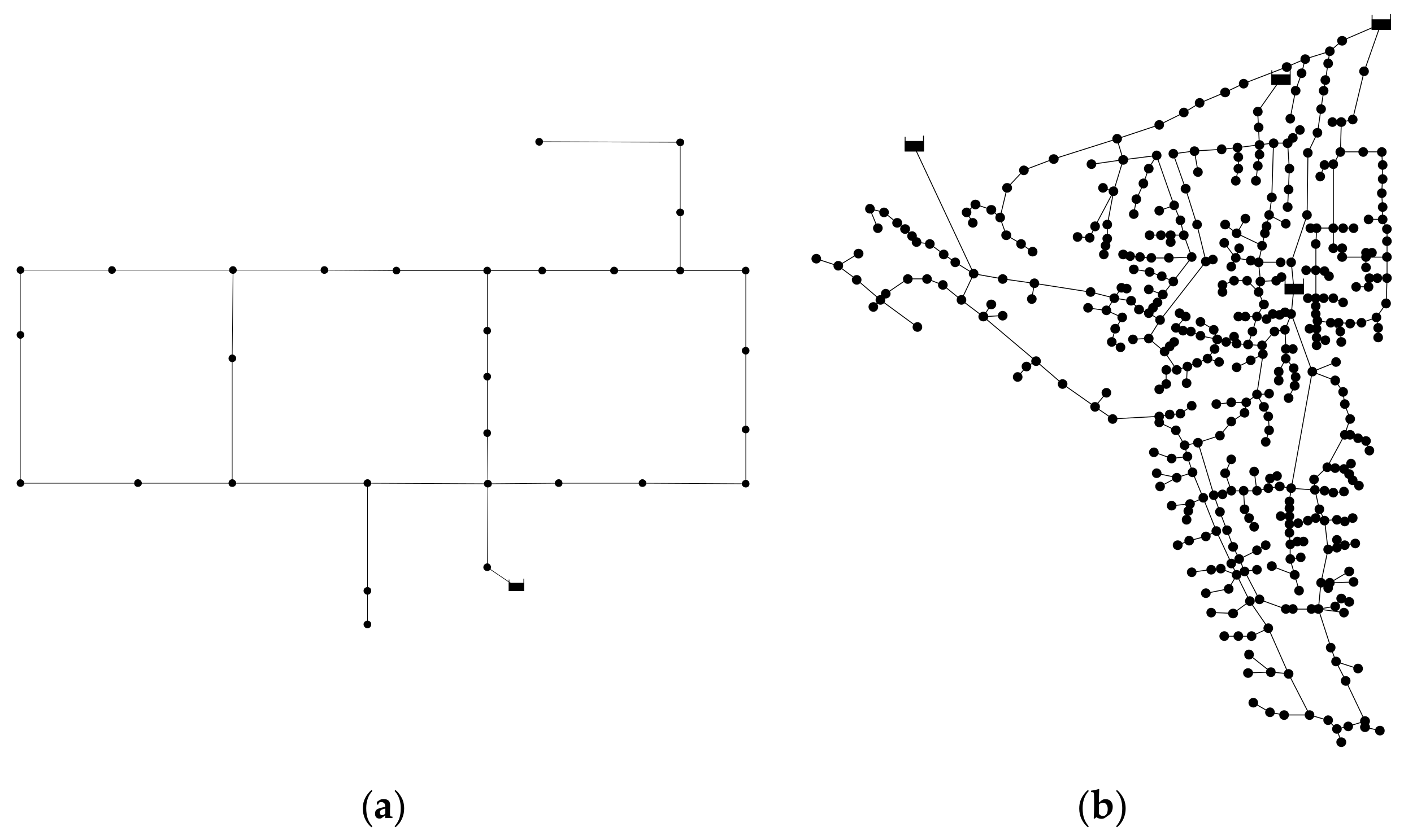 Water 11 01669 g003 Water 11 01669 g003