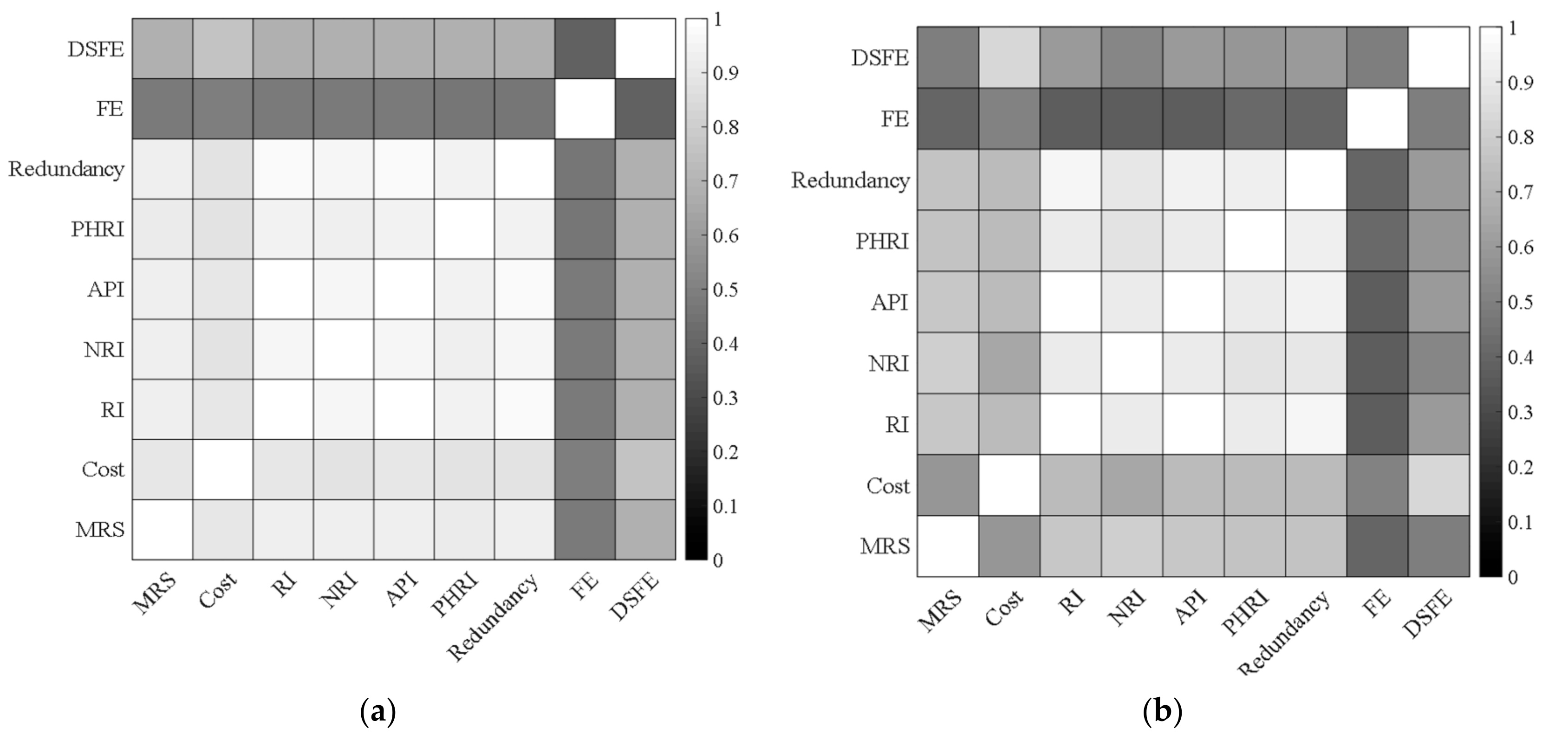 Water 11 01669 g006 Water 11 01669 g006