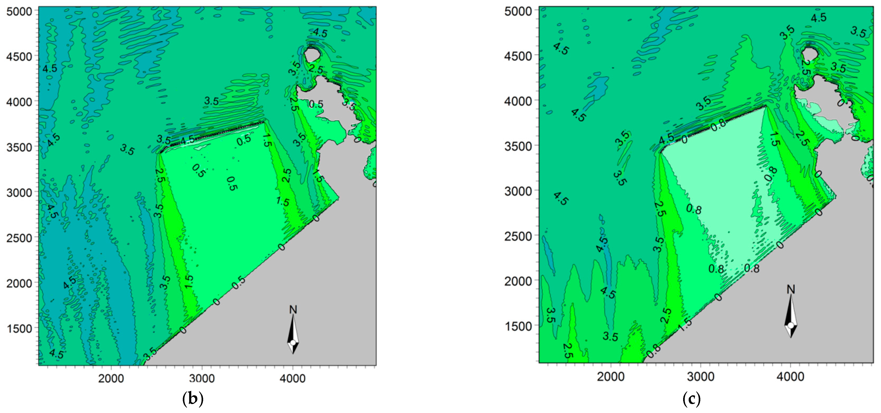 Water 11 01674 g011b 550