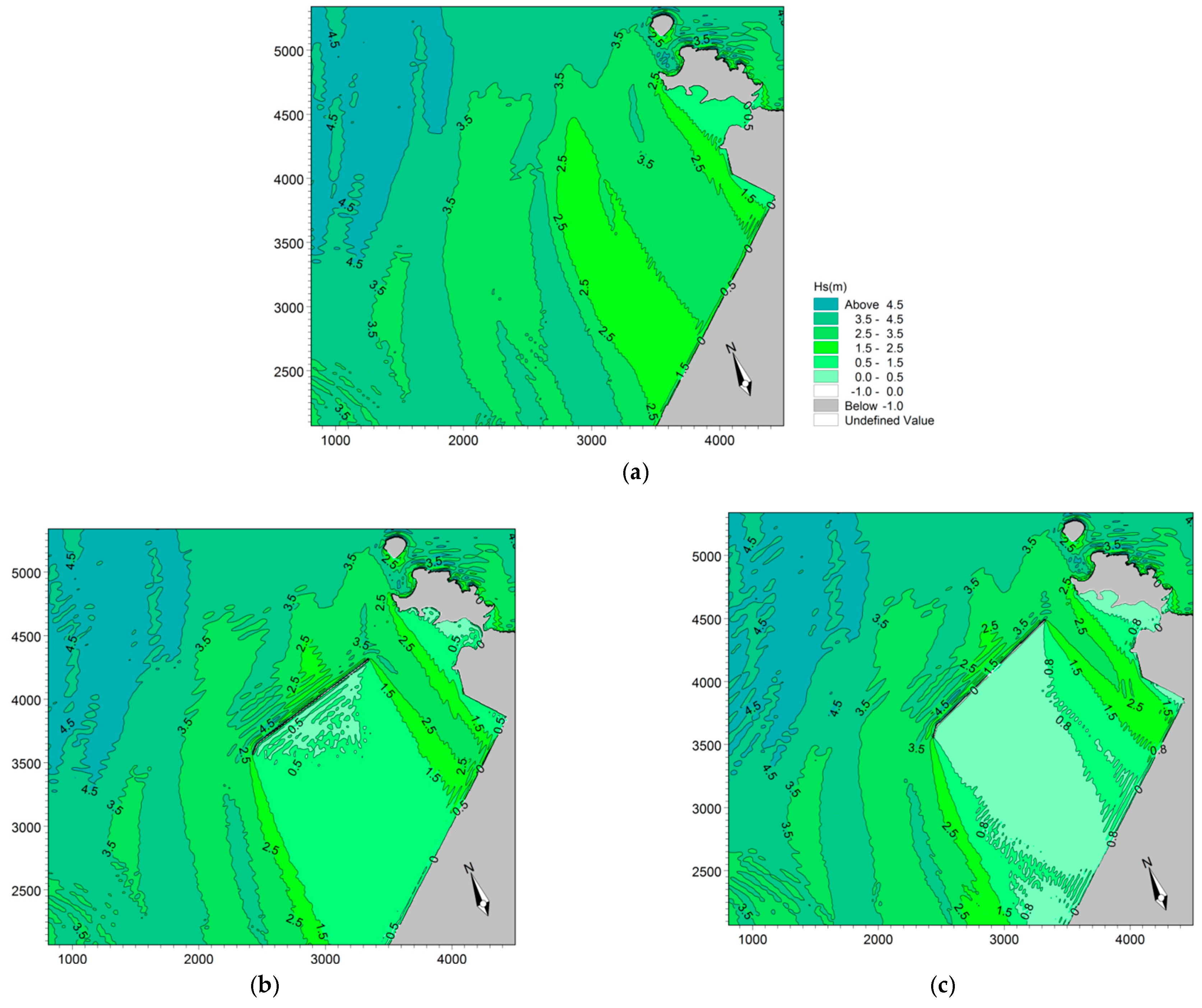 Water 11 01674 g012 550