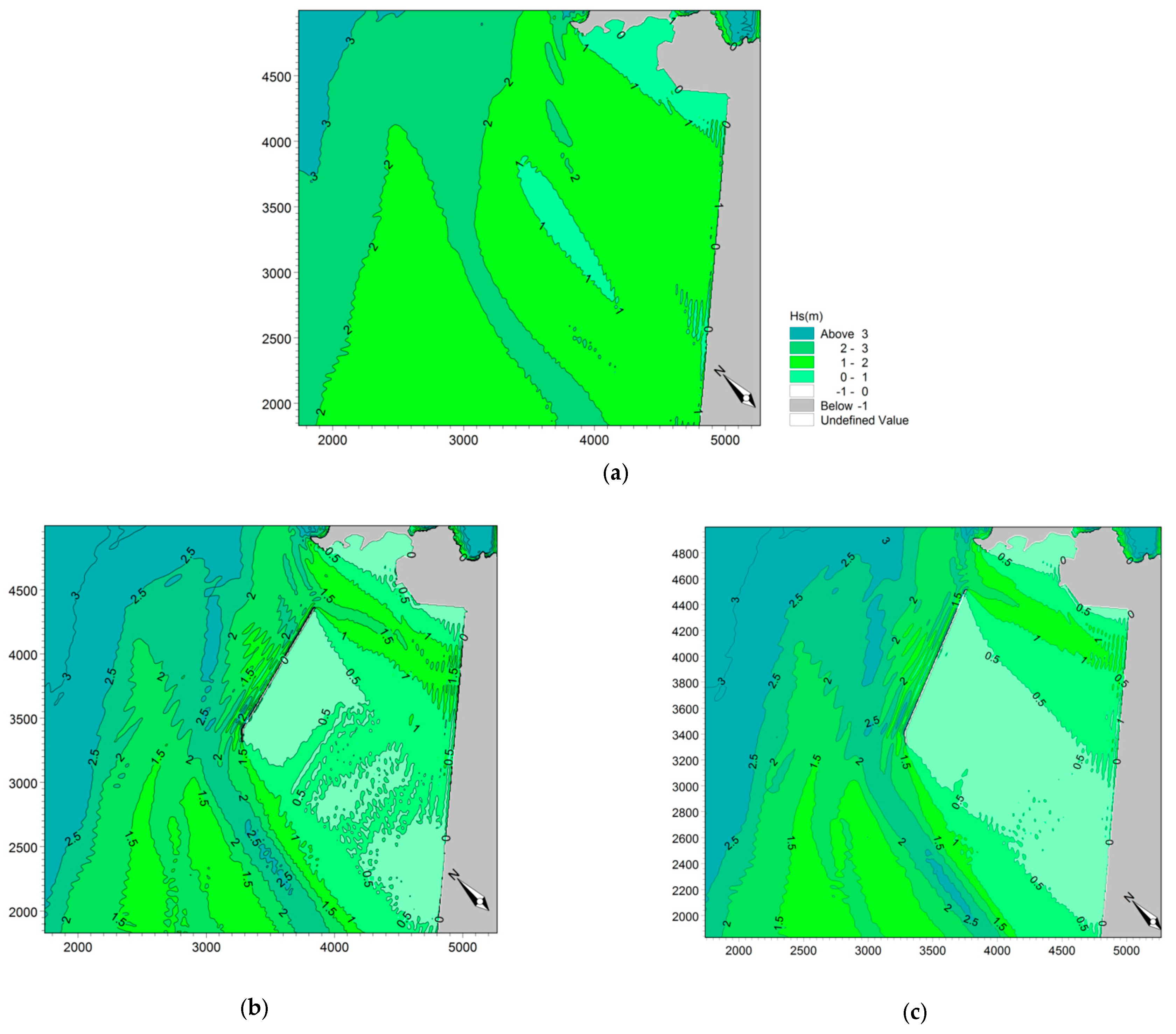 Water 11 01674 g013 550