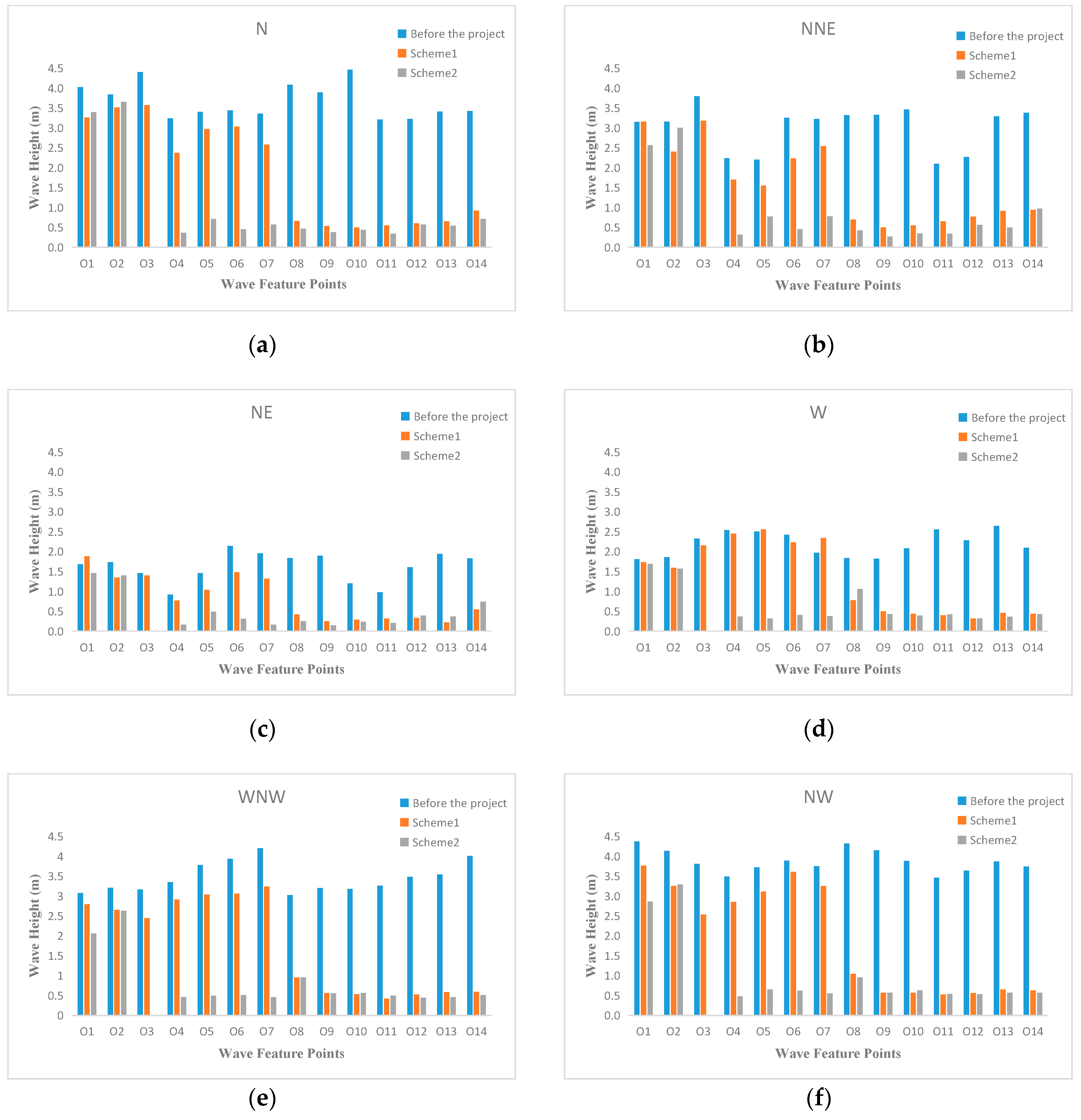 Water 11 01674 g019 550
