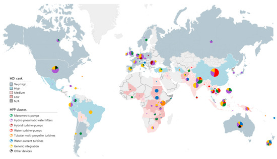 Water Free Full Text Water Lifting Water A Comprehensive Spatiotemporal Review On The Hydro Powered Water Pumping Technologies Html