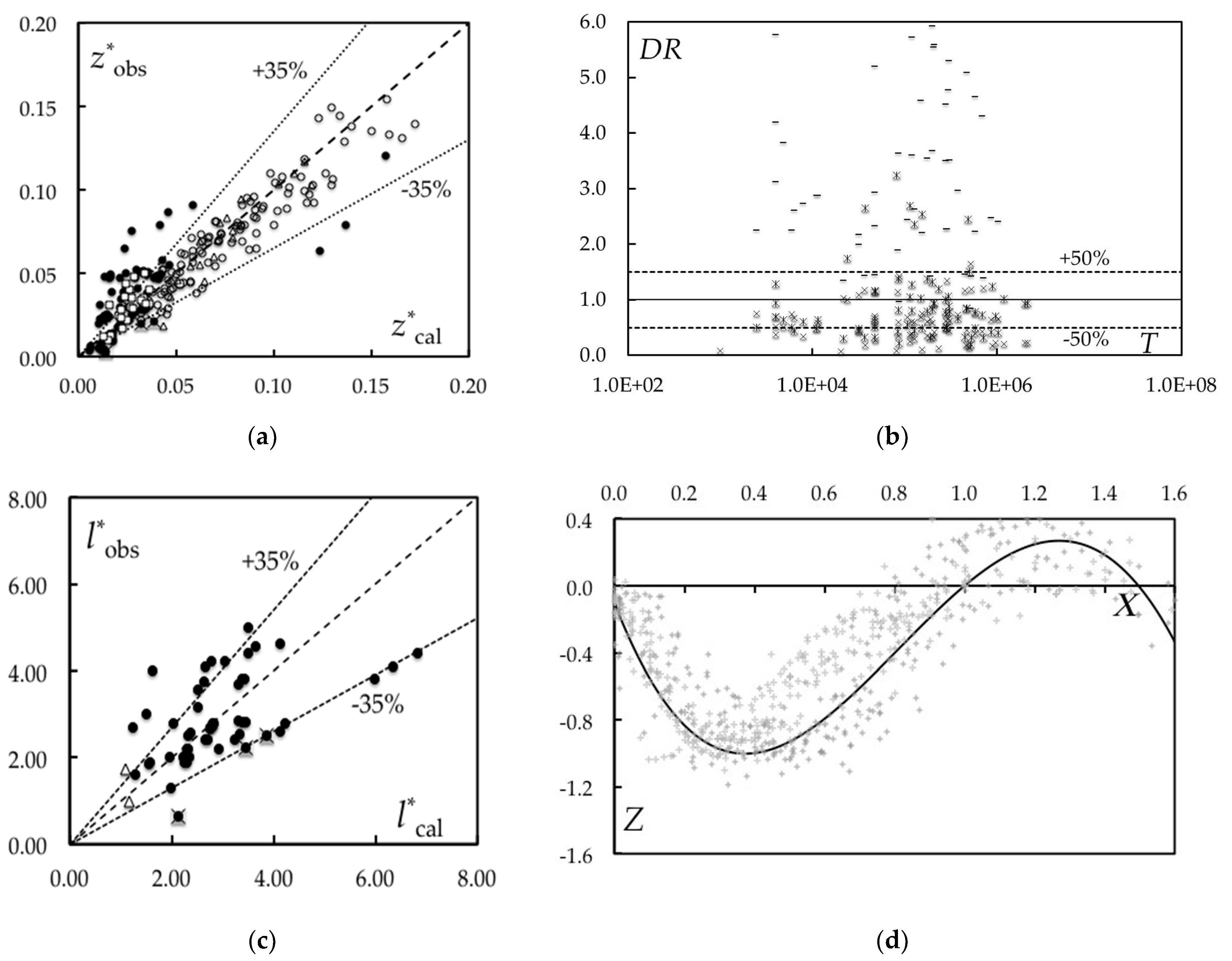 Water 11 01683 g003 550