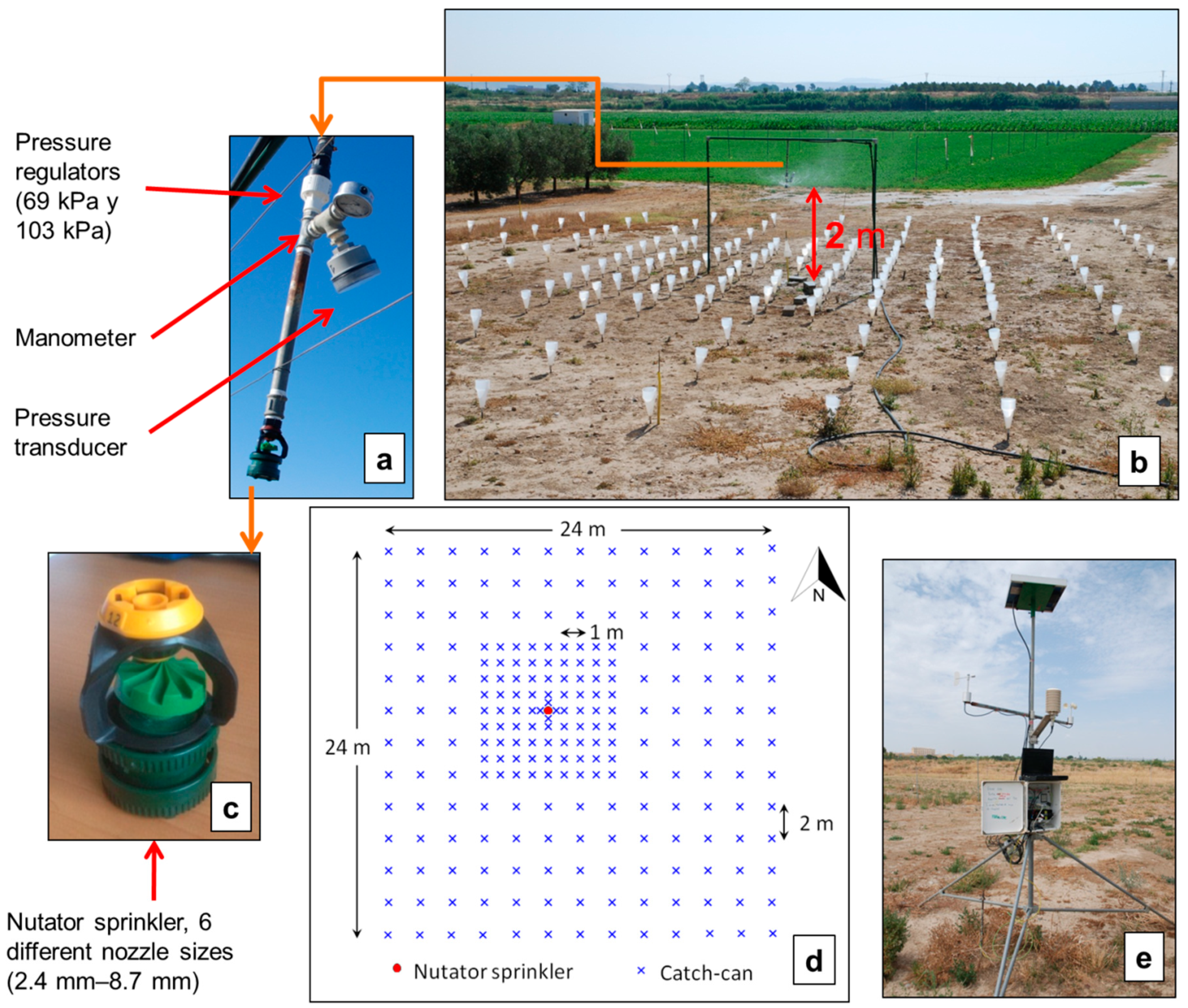 Water 11 01684 g001 Water 11 01684 g001