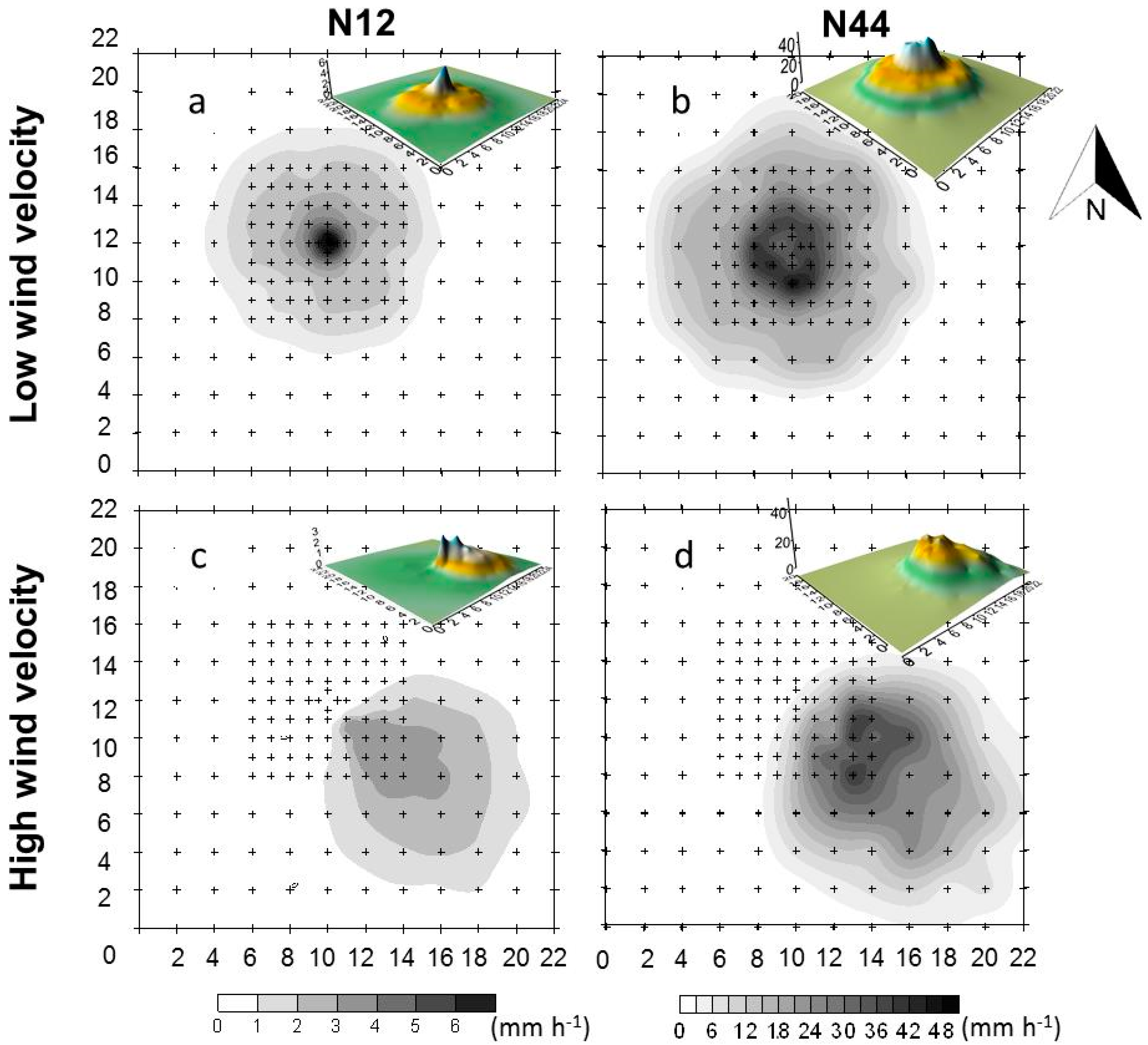 Water 11 01684 g003 Water 11 01684 g003