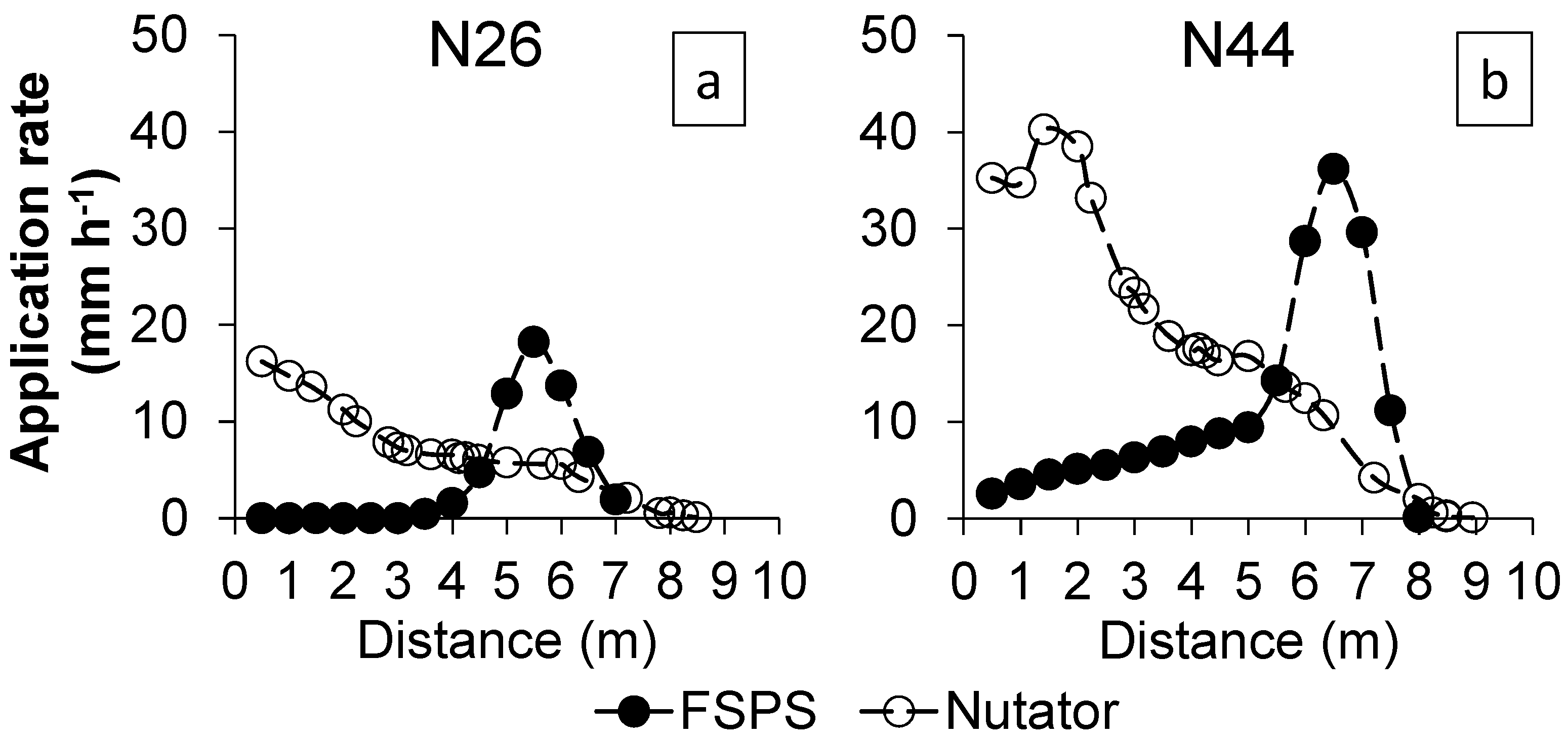 Water 11 01684 g004 Water 11 01684 g004