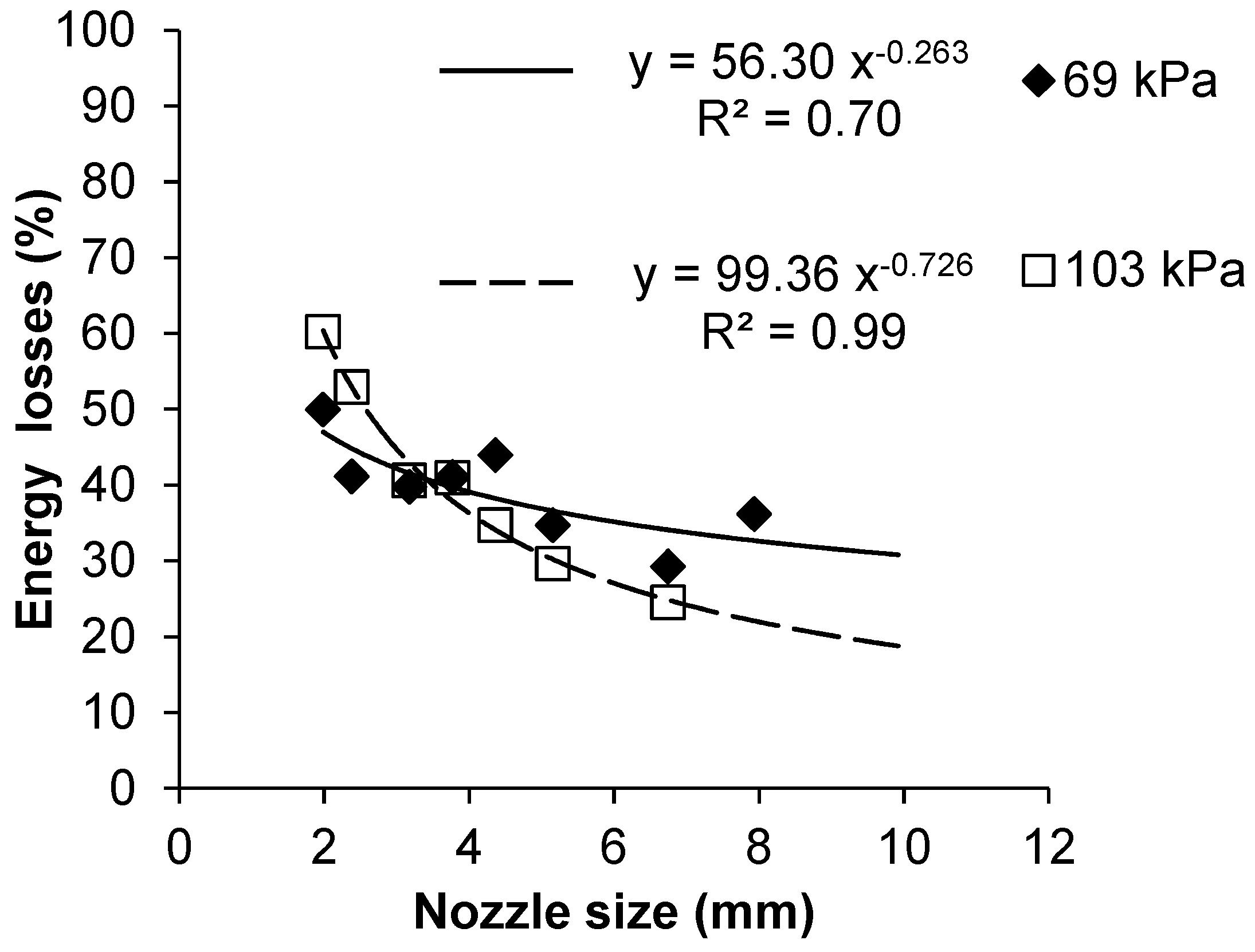 Water 11 01684 g006 Water 11 01684 g006