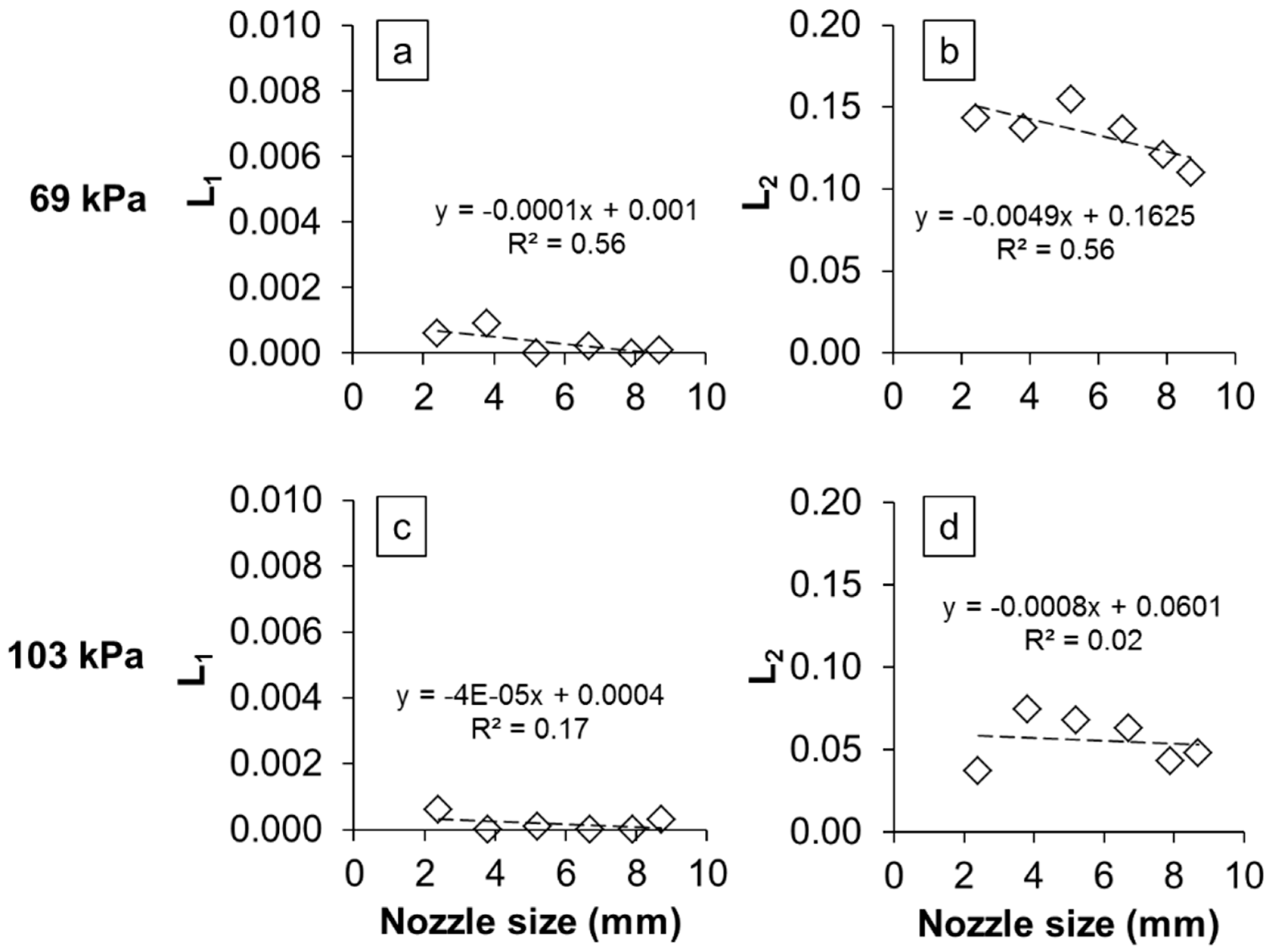 Water 11 01684 g010 Water 11 01684 g010