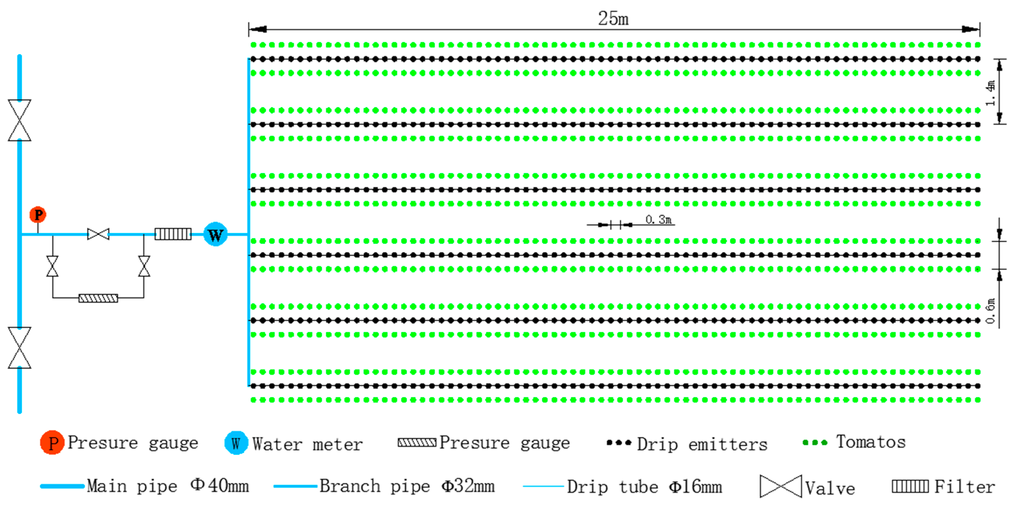 Water 11 01693 g004 Water 11 01693 g004