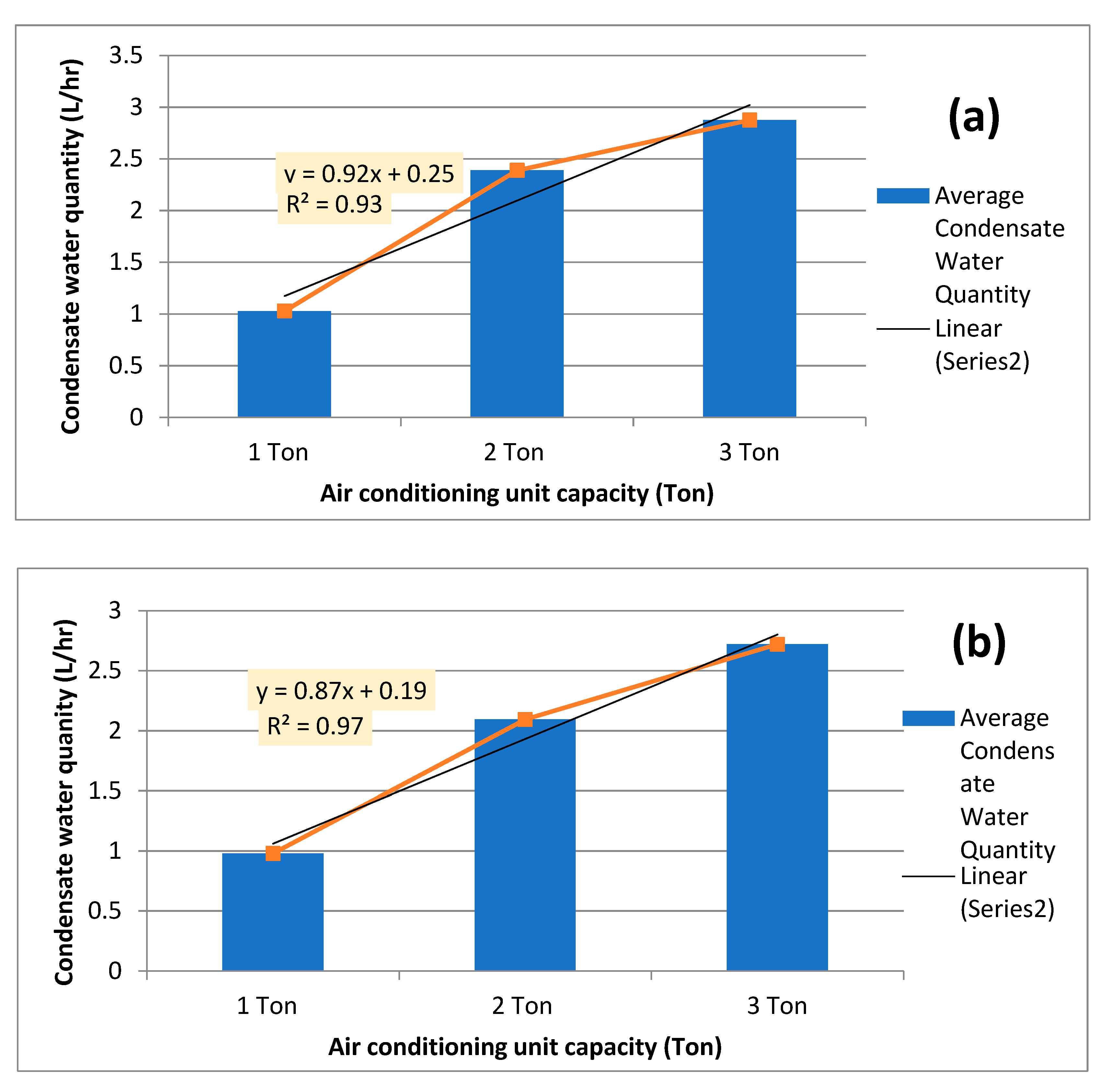 Water 11 01696 g005 550
