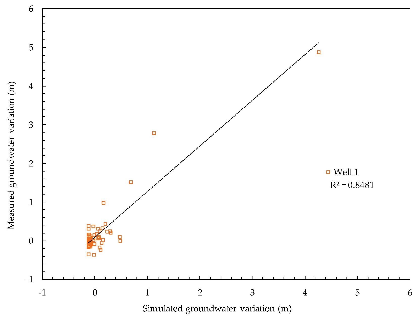 Water 11 01704 g006 Water 11 01704 g006