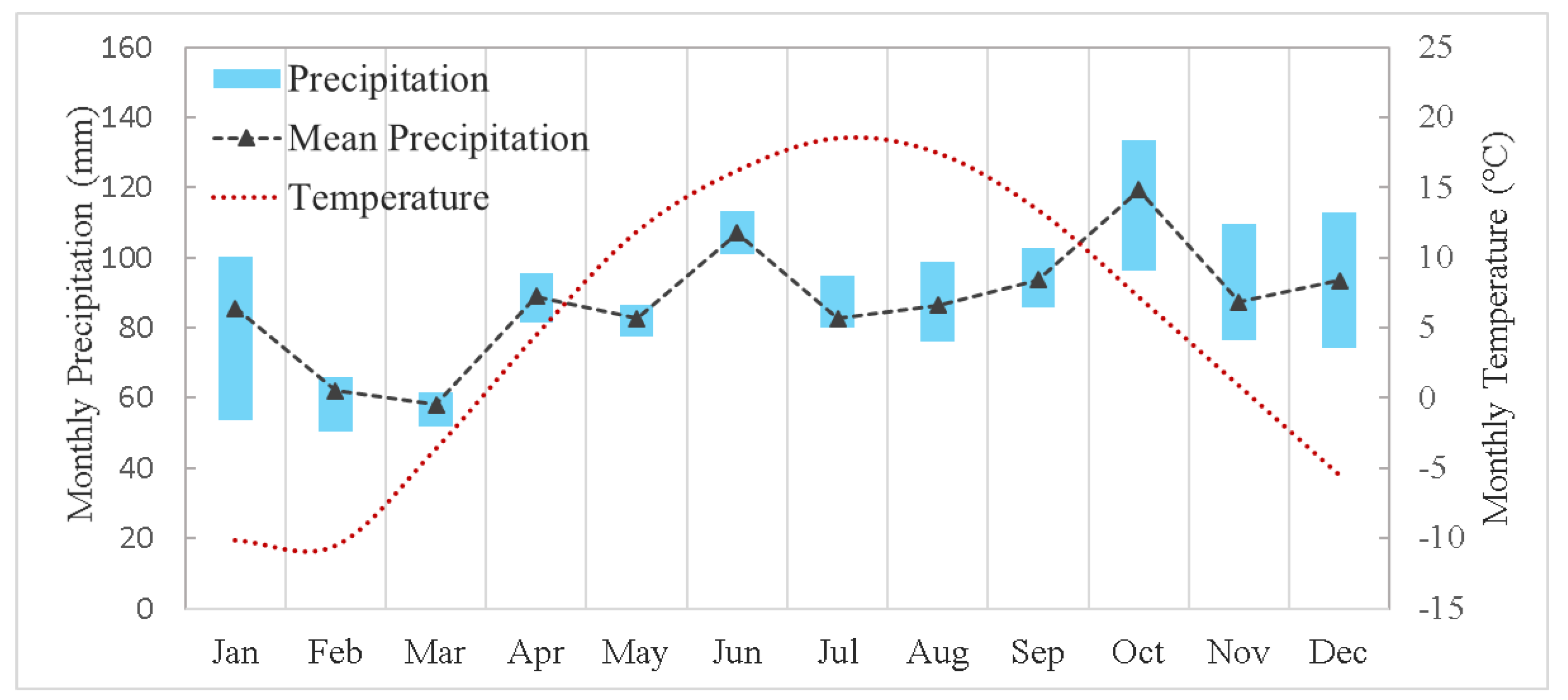Water 11 01707 g002 Water 11 01707 g002