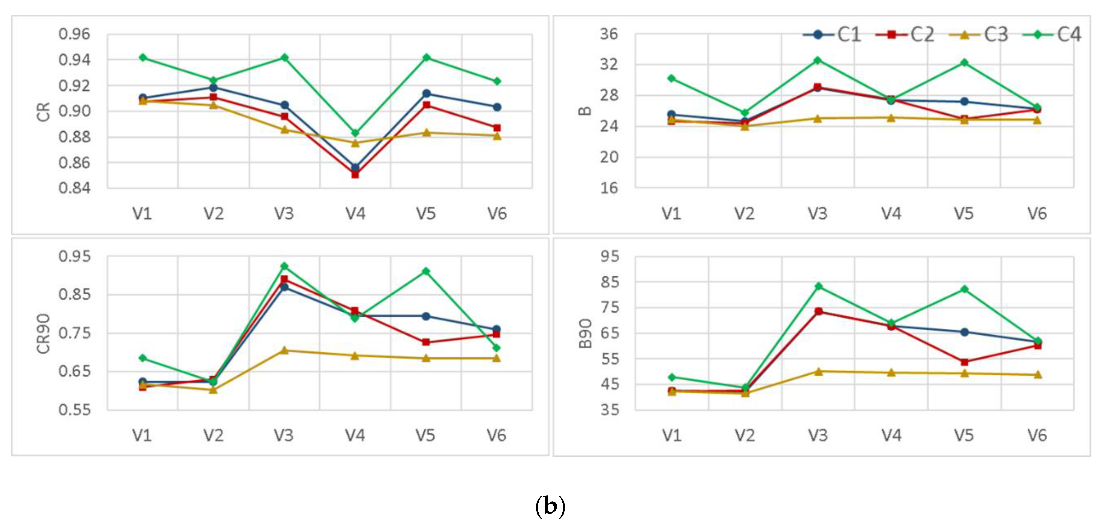 Water 11 01707 g009b Water 11 01707 g009b