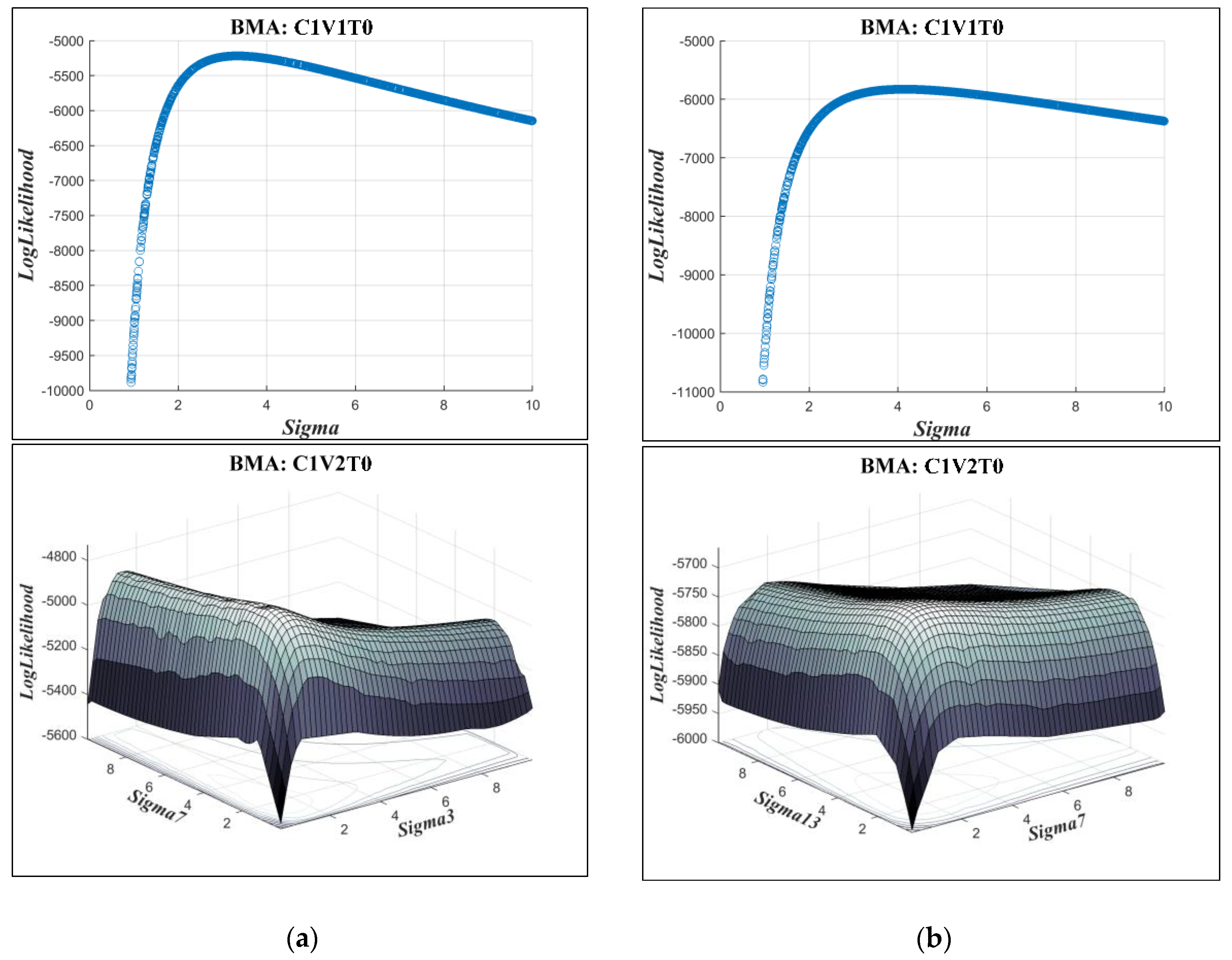 Water 11 01707 g013 Water 11 01707 g013