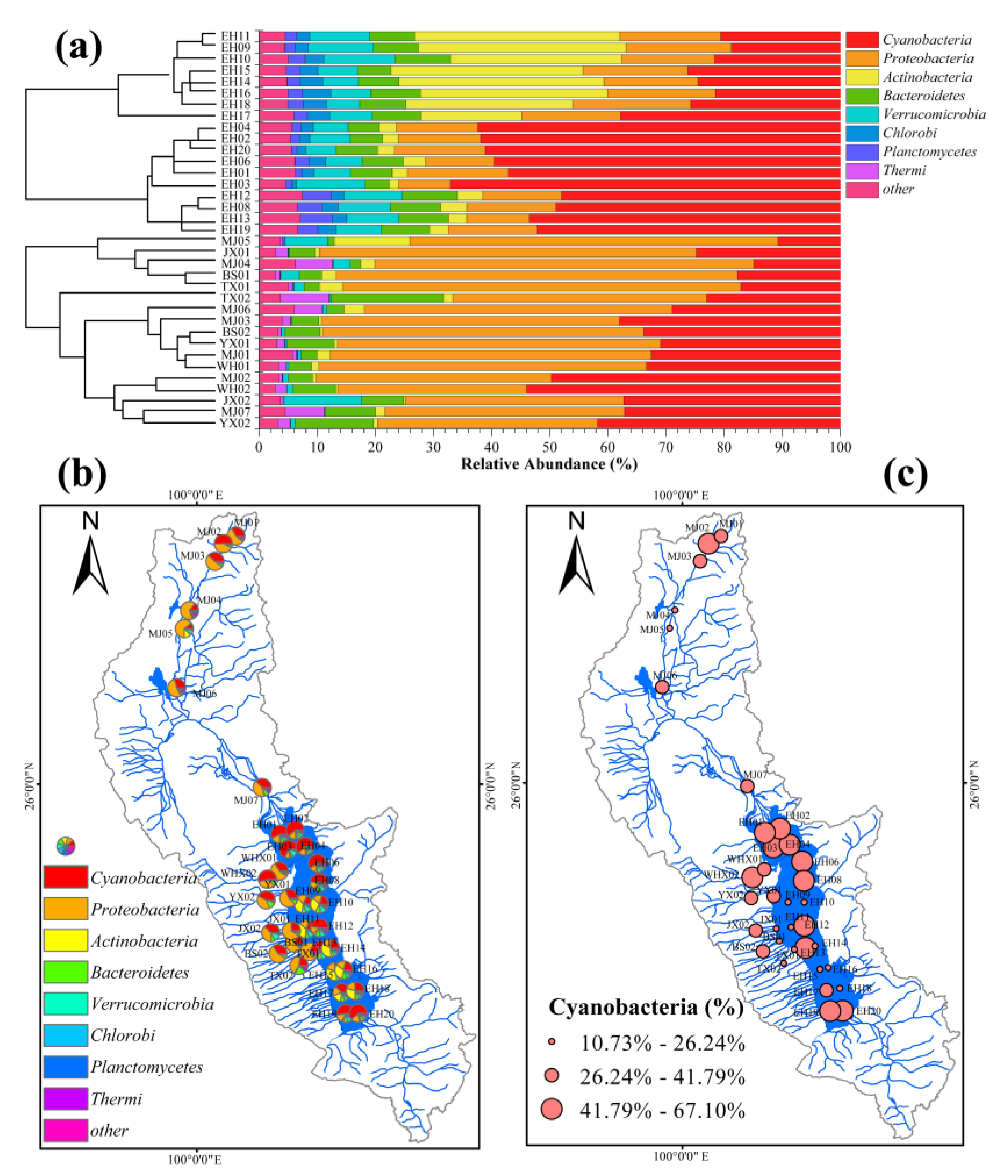 Water 11 01711 g003 Water 11 01711 g003