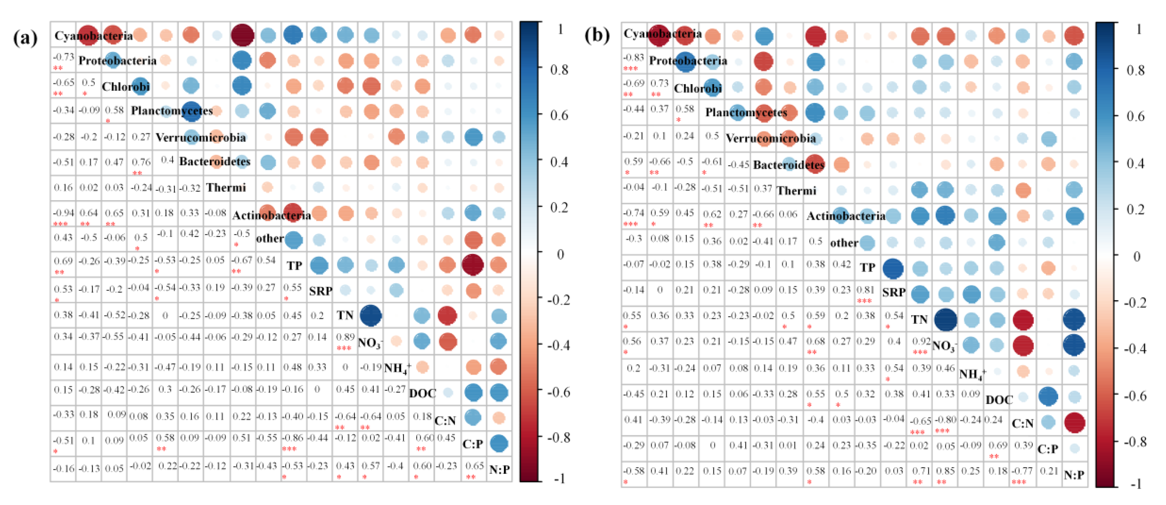 Water 11 01711 g006 Water 11 01711 g006