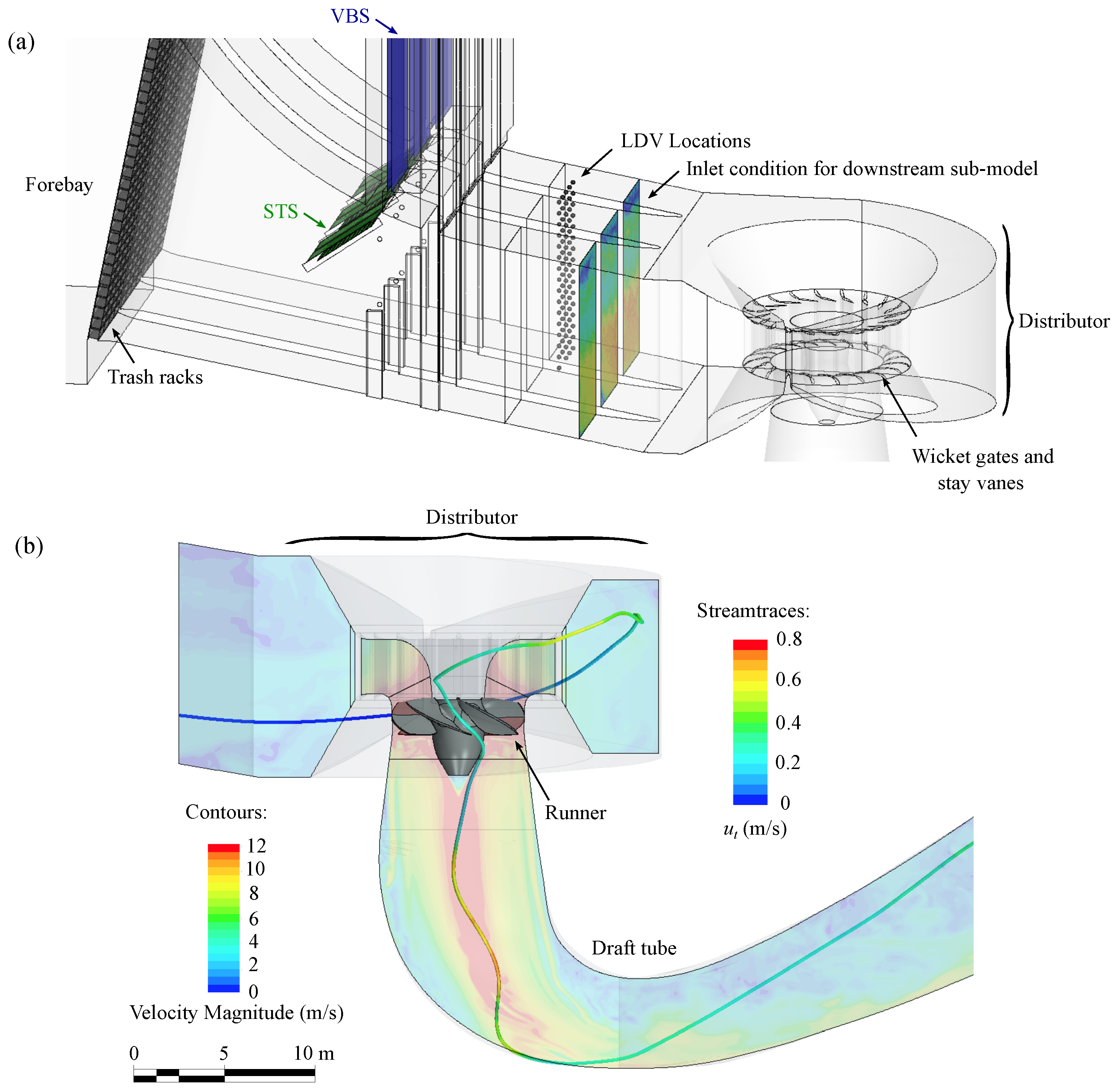 Water 11 01715 g0a1 Water 11 01715 g0a1