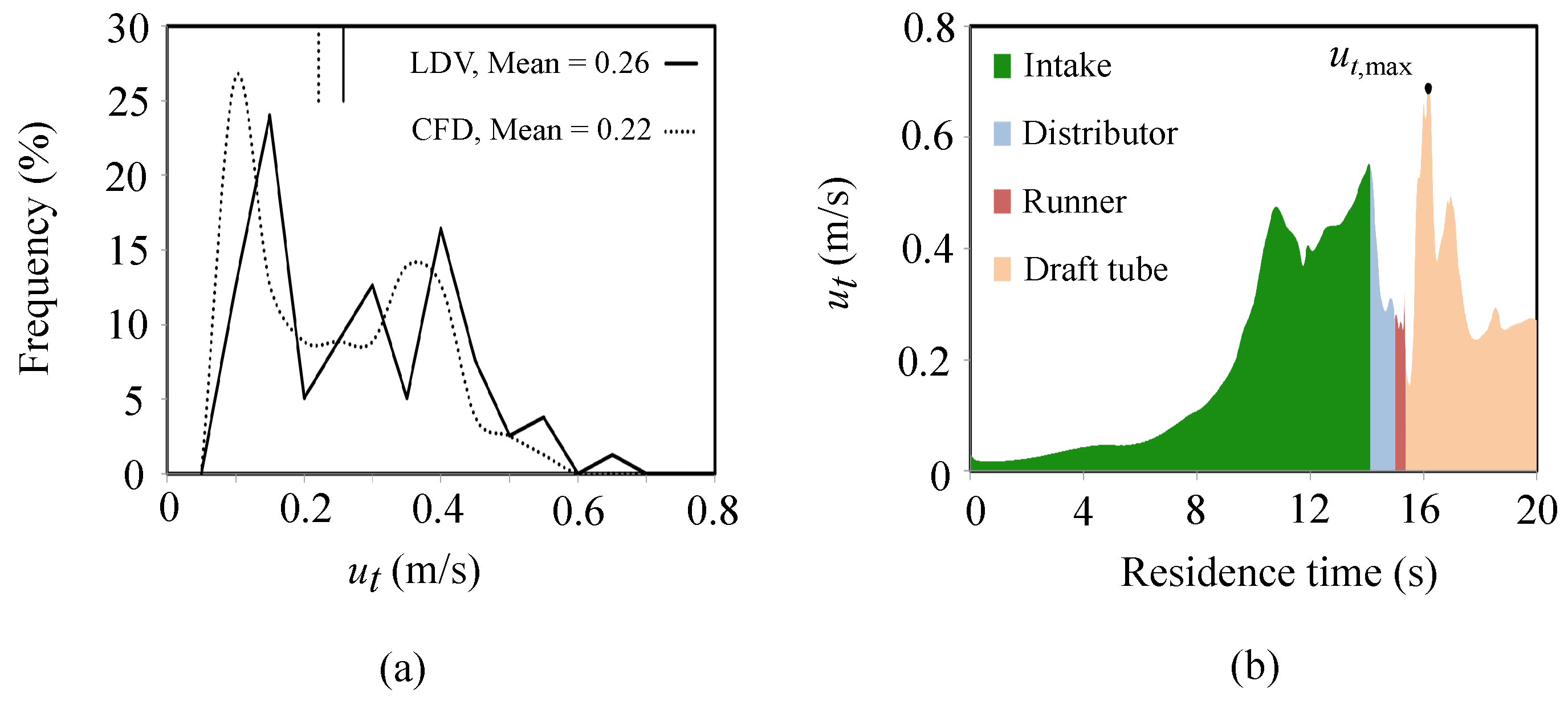 Water 11 01715 g0a2 Water 11 01715 g0a2