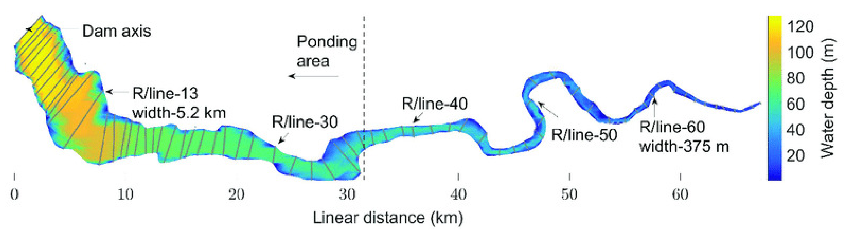 Water 11 01716 g003 550