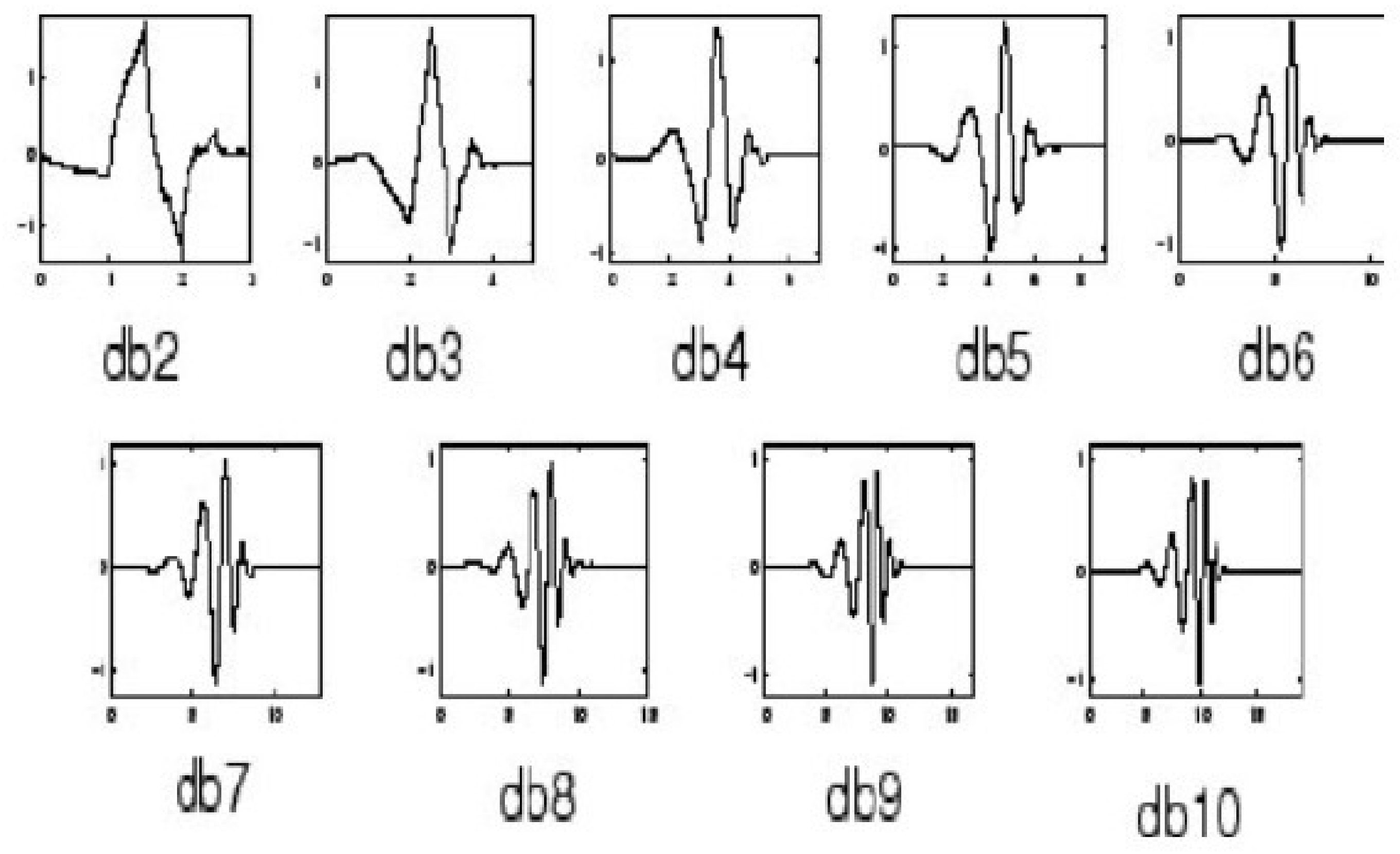 Water 11 01716 g006 550