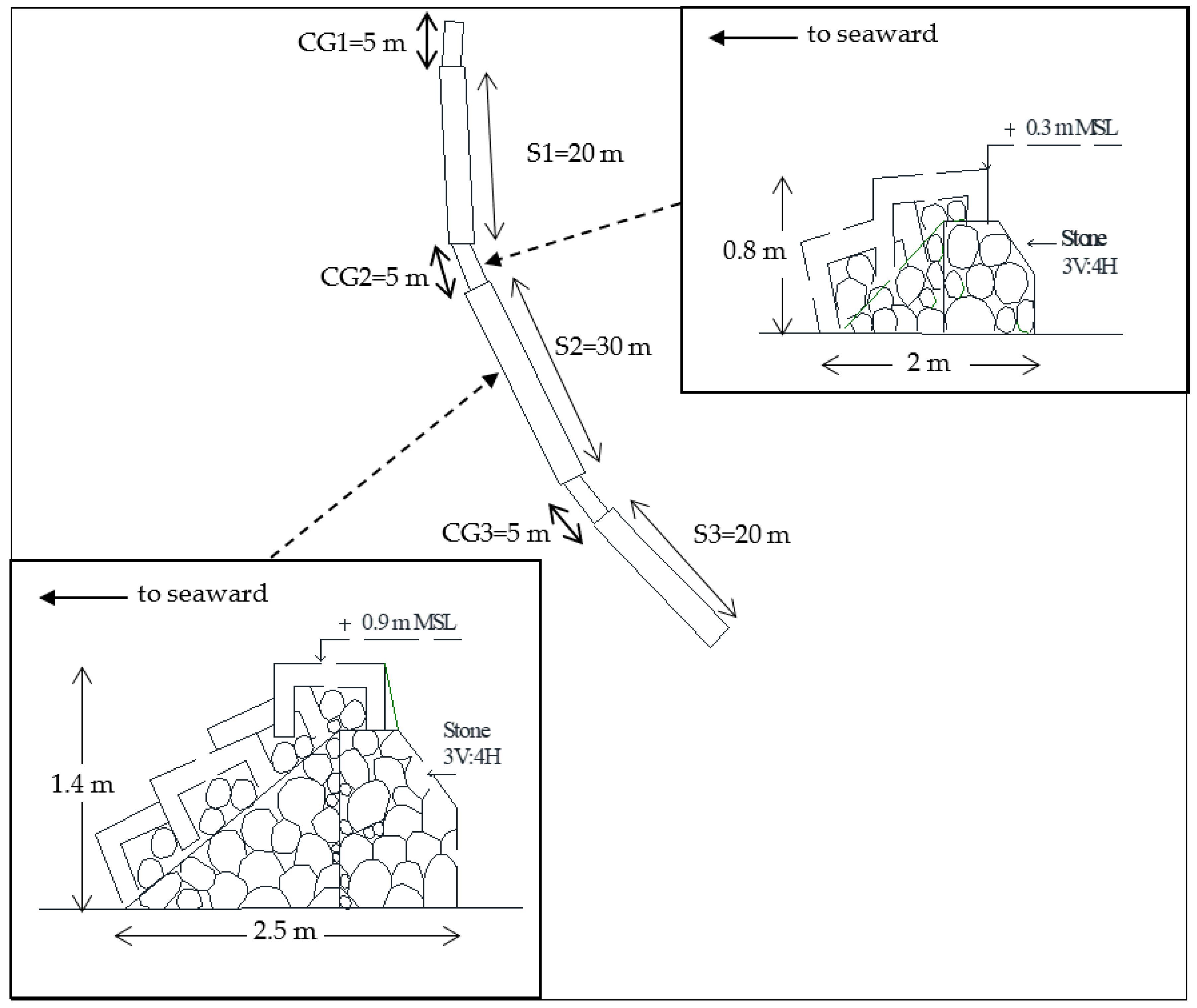 Water 11 01721 g002 Water 11 01721 g002