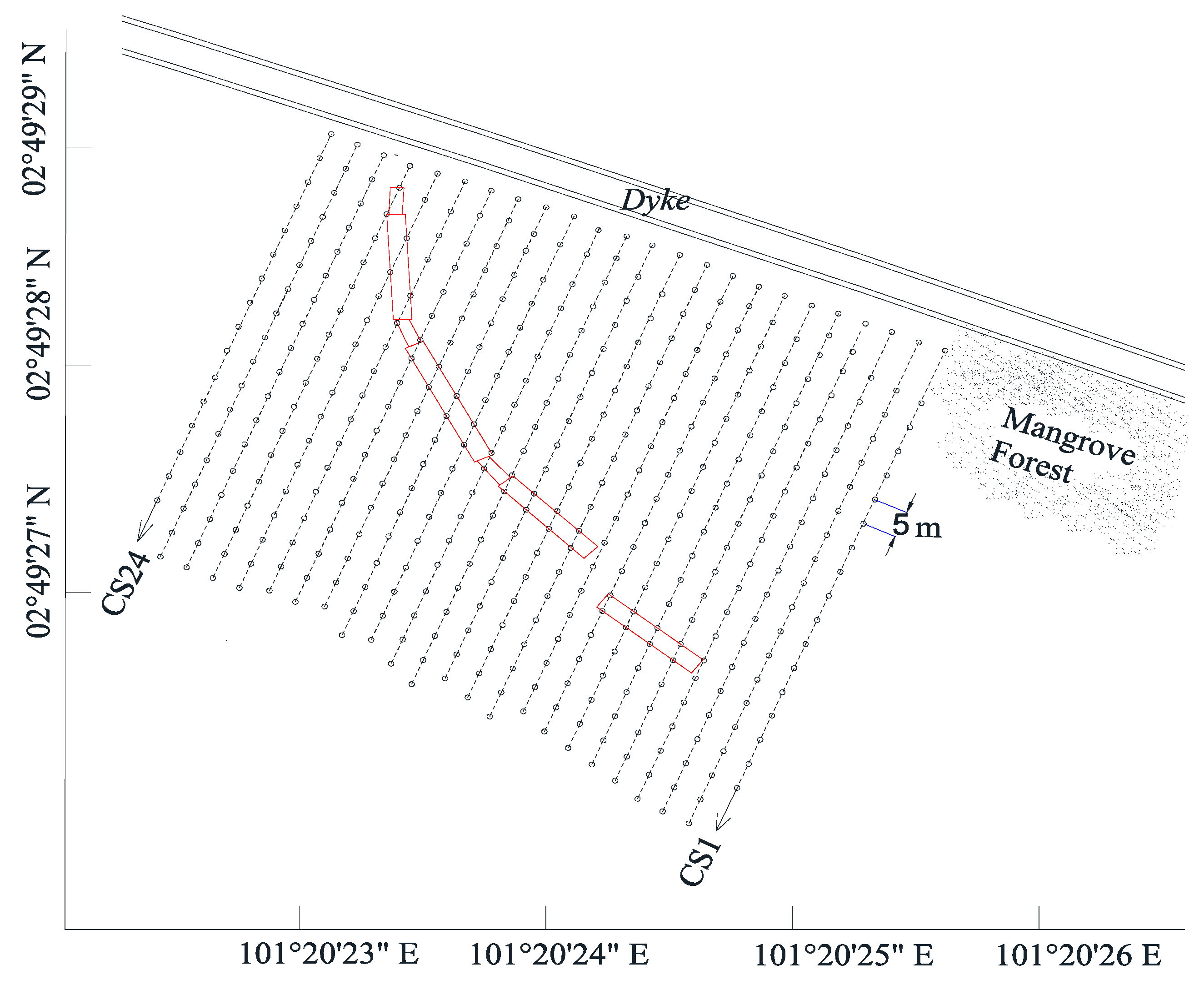 Water 11 01721 g005 Water 11 01721 g005