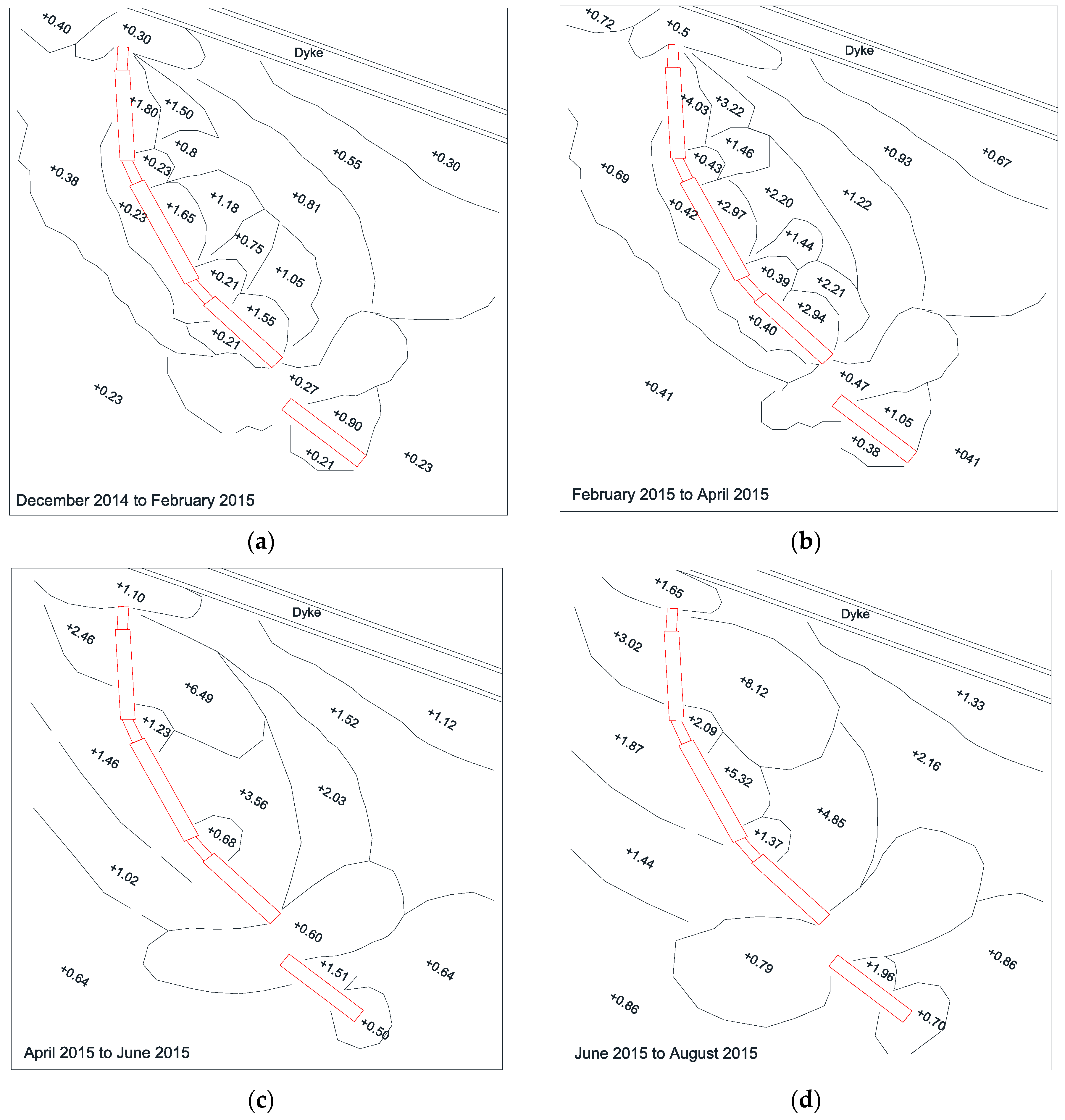 Water 11 01721 g013a Water 11 01721 g013a