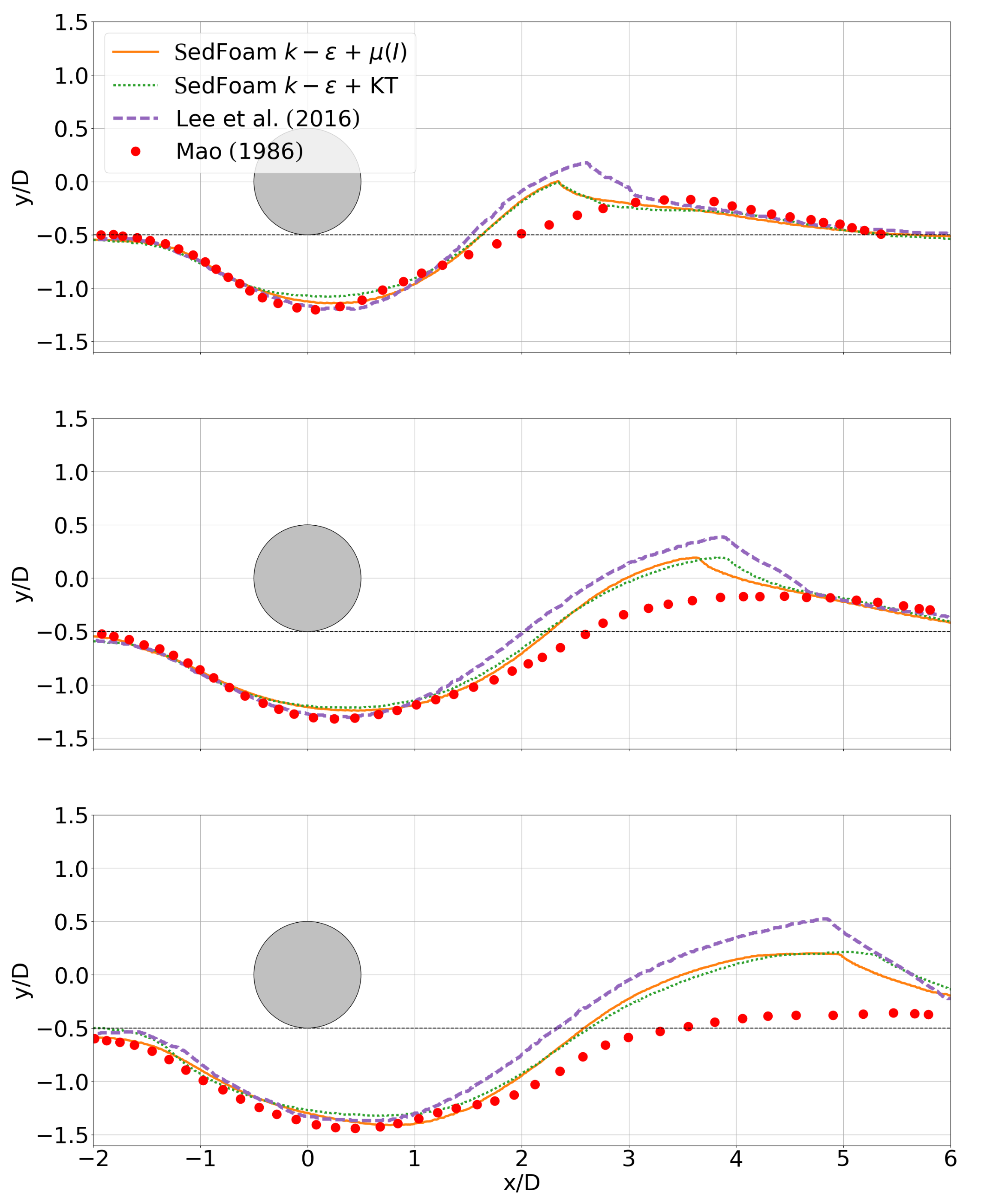 Water 11 01727 g003 Water 11 01727 g003