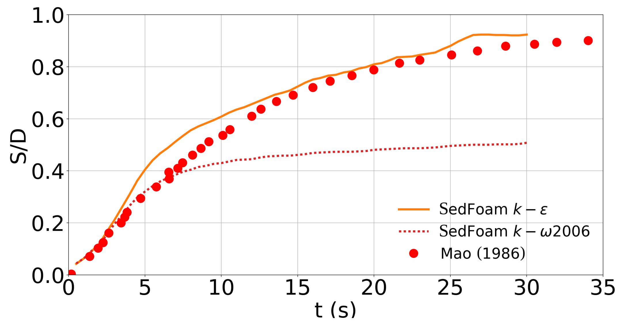 Water 11 01727 g004 Water 11 01727 g004