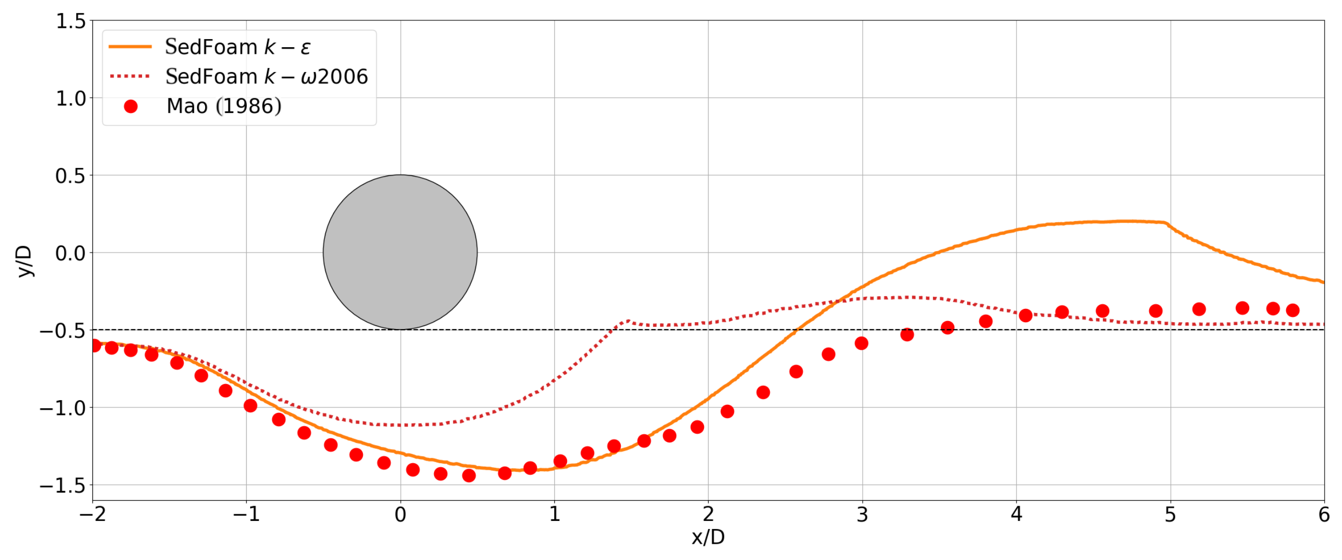 Water 11 01727 g005 Water 11 01727 g005