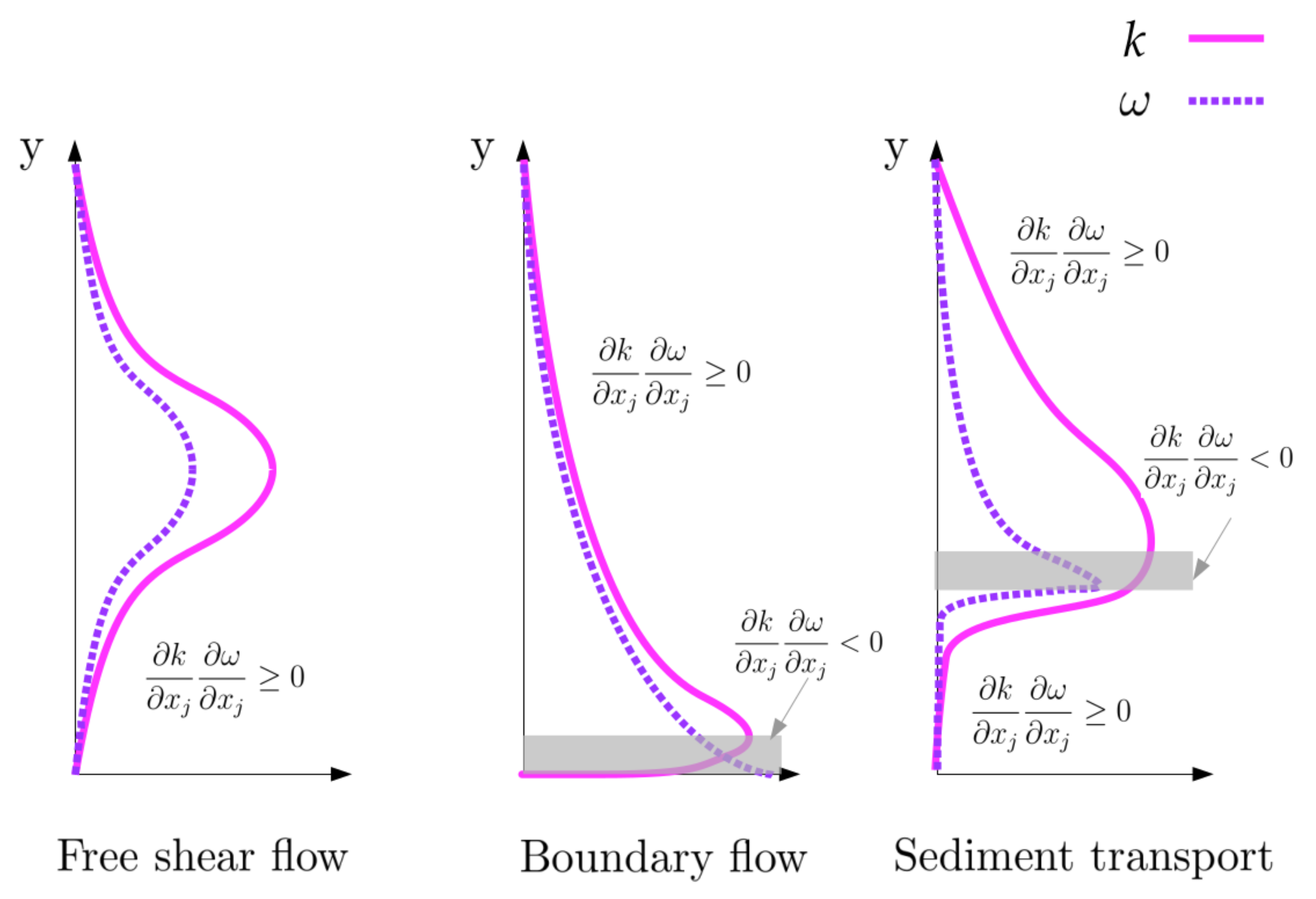 Water 11 01727 g008 Water 11 01727 g008