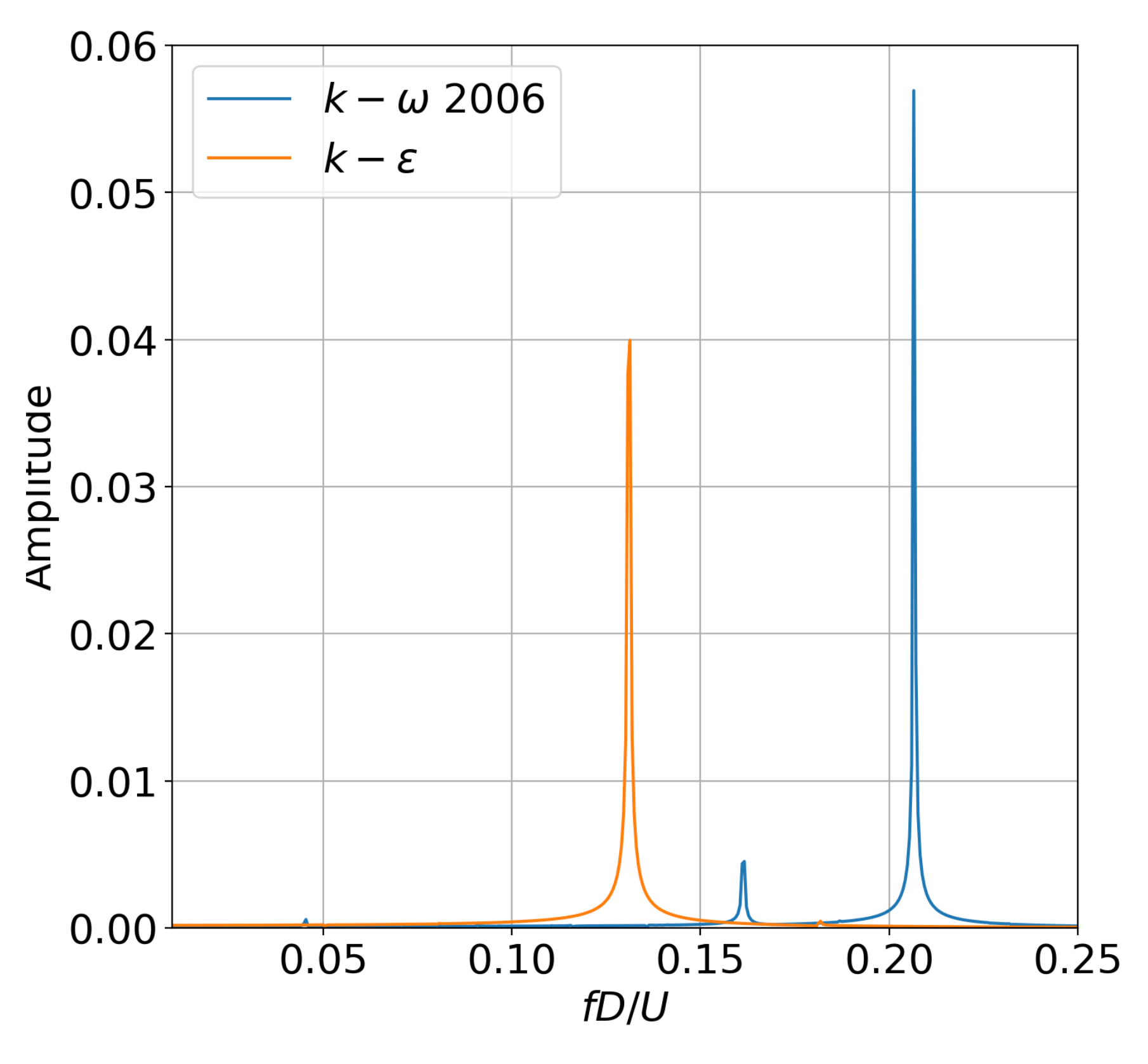 Water 11 01727 g0a2 Water 11 01727 g0a2