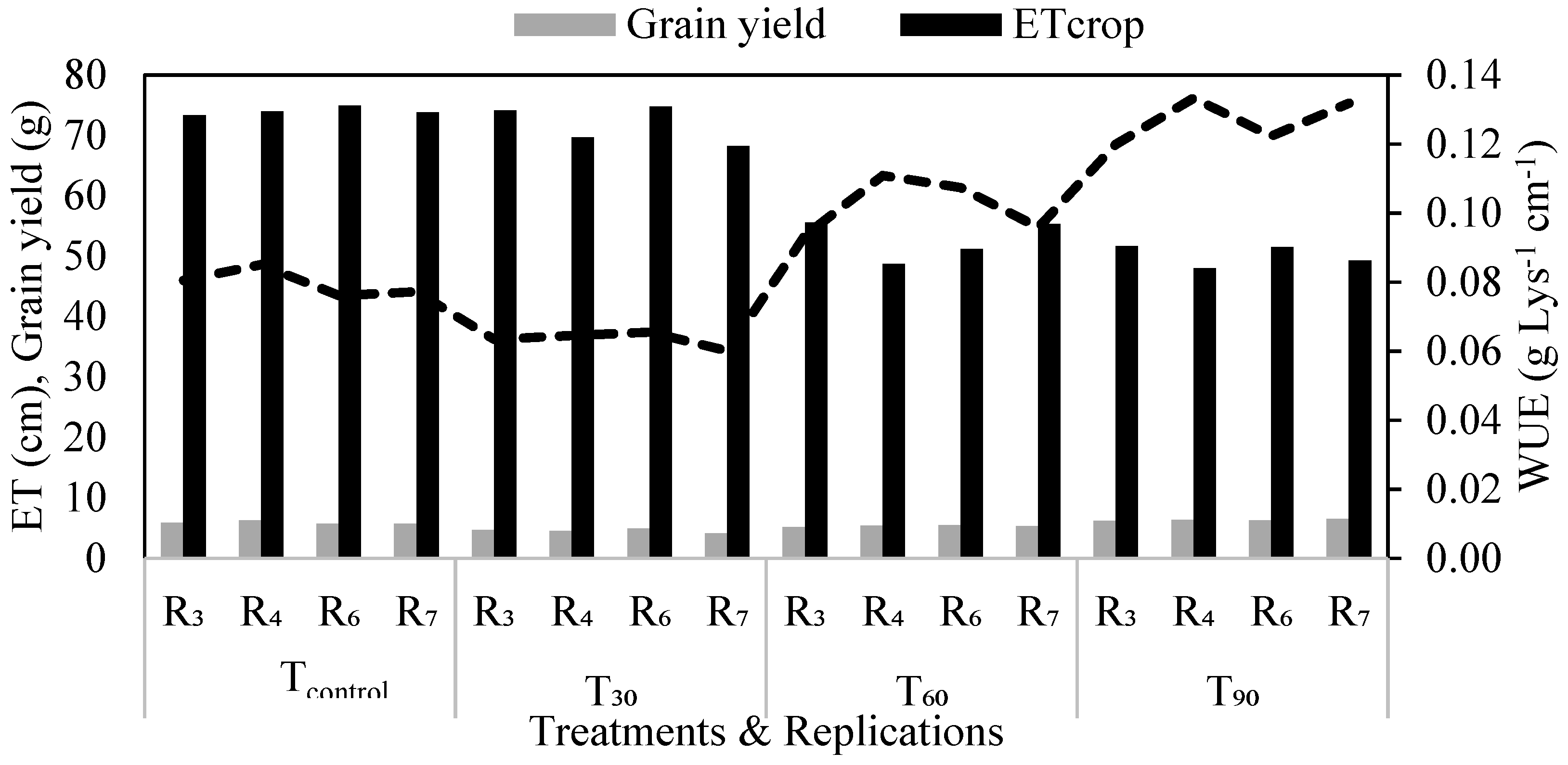 Water 11 01730 g004a