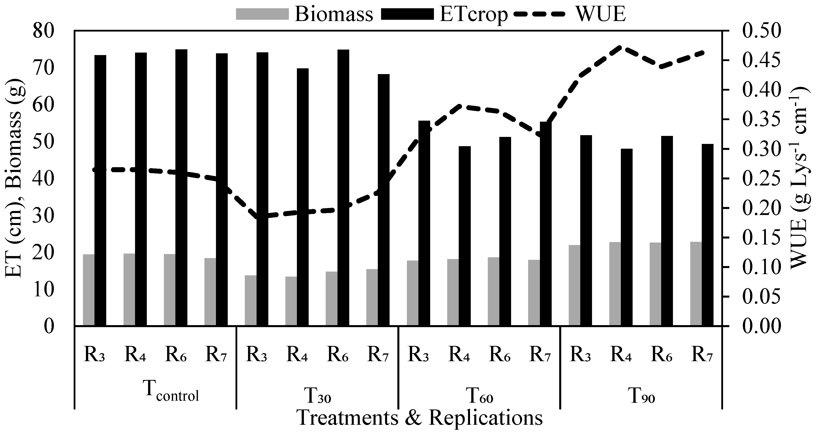 Water 11 01730 g004b