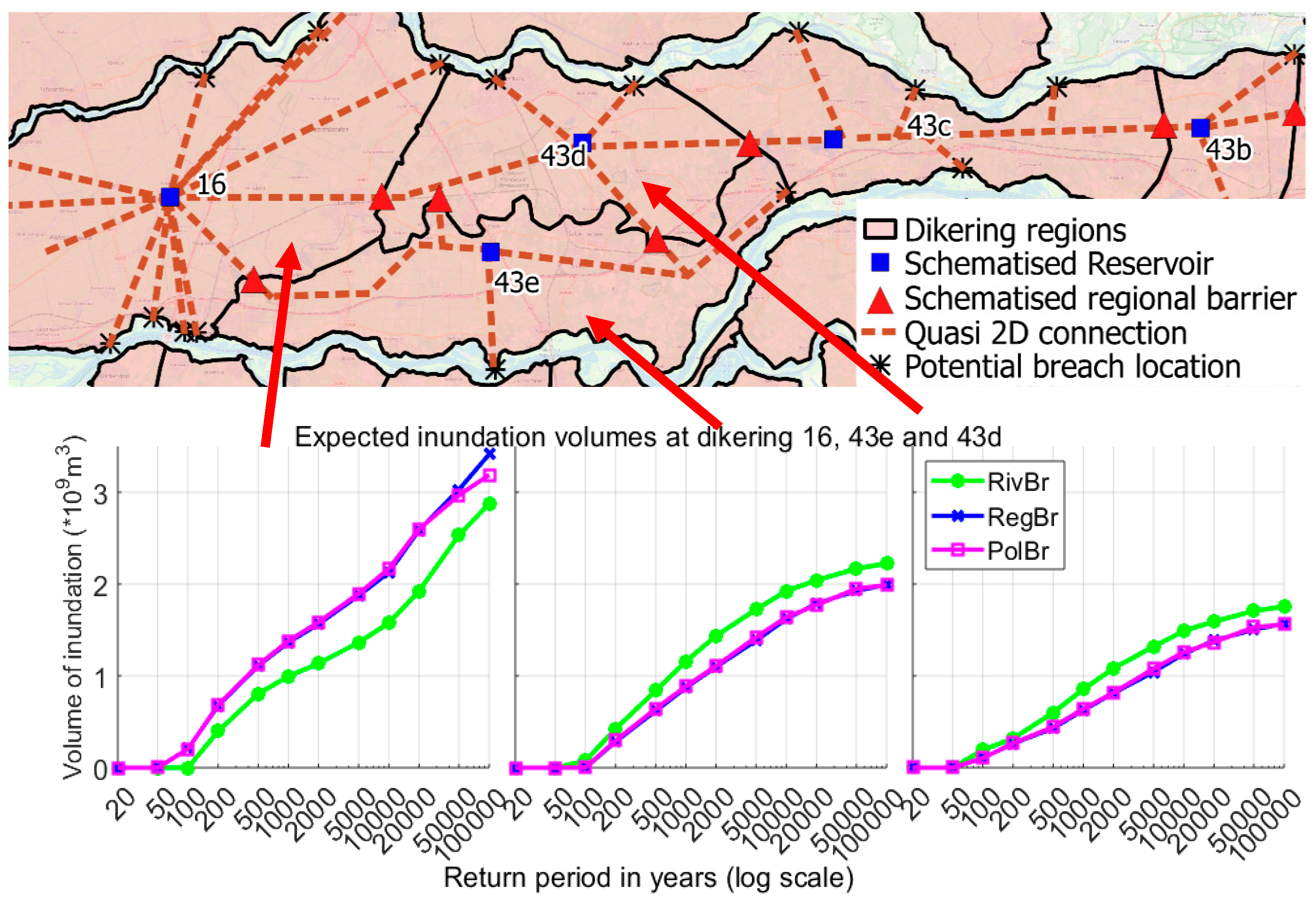 Water 11 01732 g004 Water 11 01732 g004