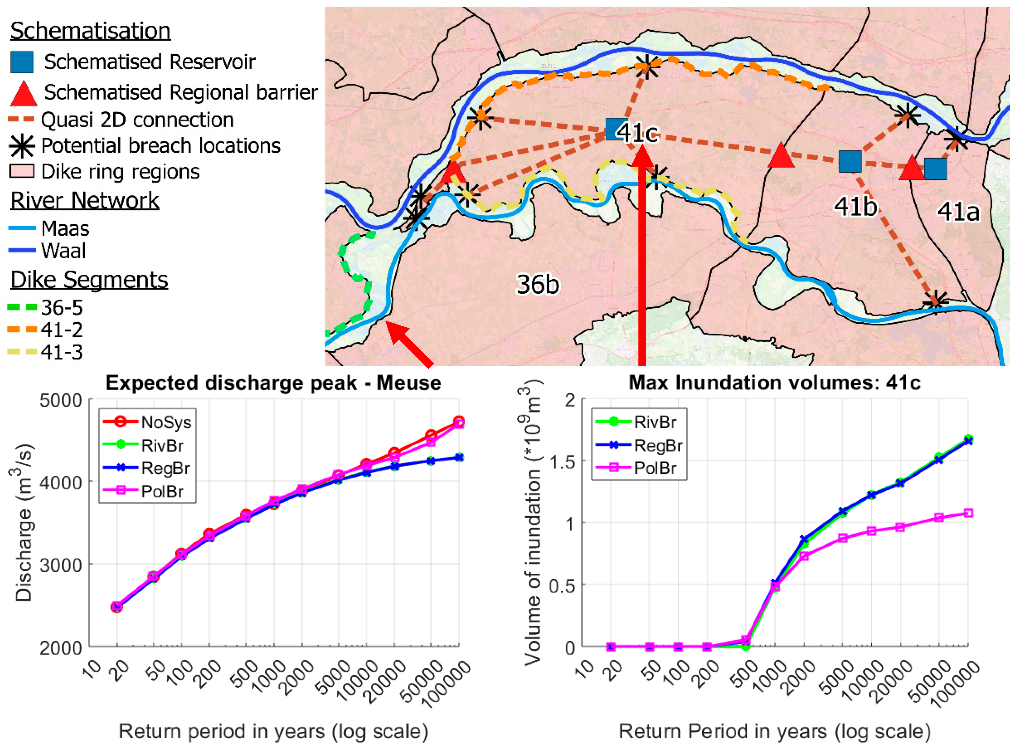 Water 11 01732 g005 Water 11 01732 g005