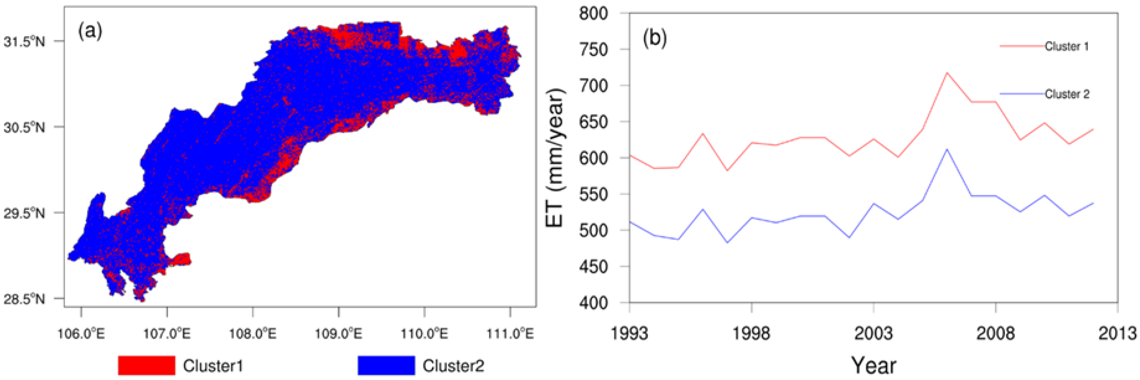 Water 11 01739 g012 Water 11 01739 g012