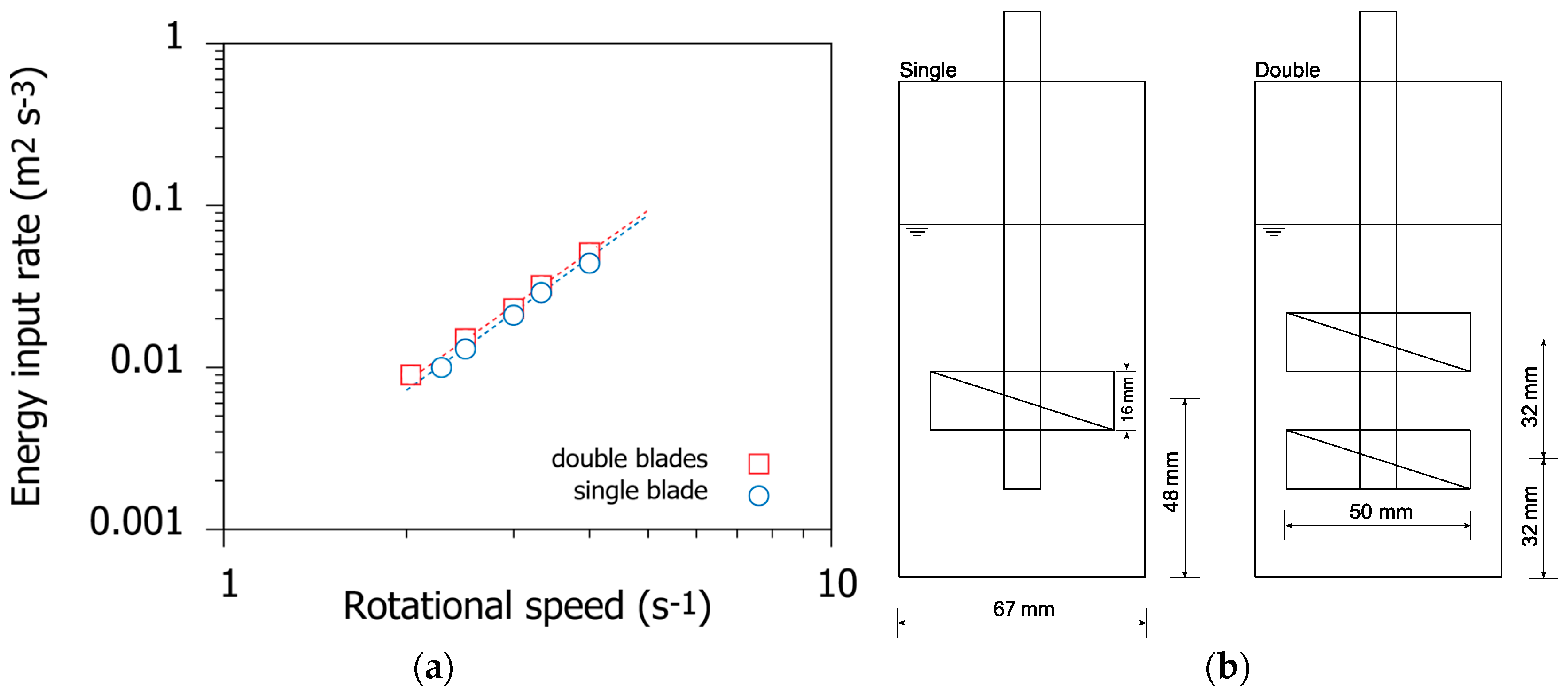Water 11 01748 g004 Water 11 01748 g004