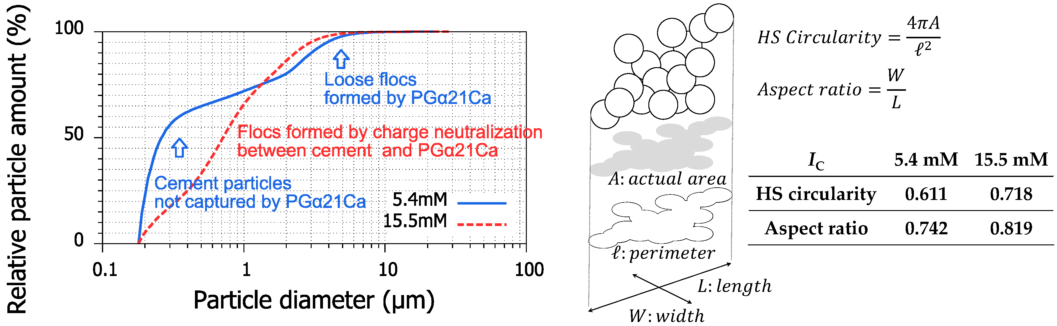 Water 11 01748 g009 Water 11 01748 g009