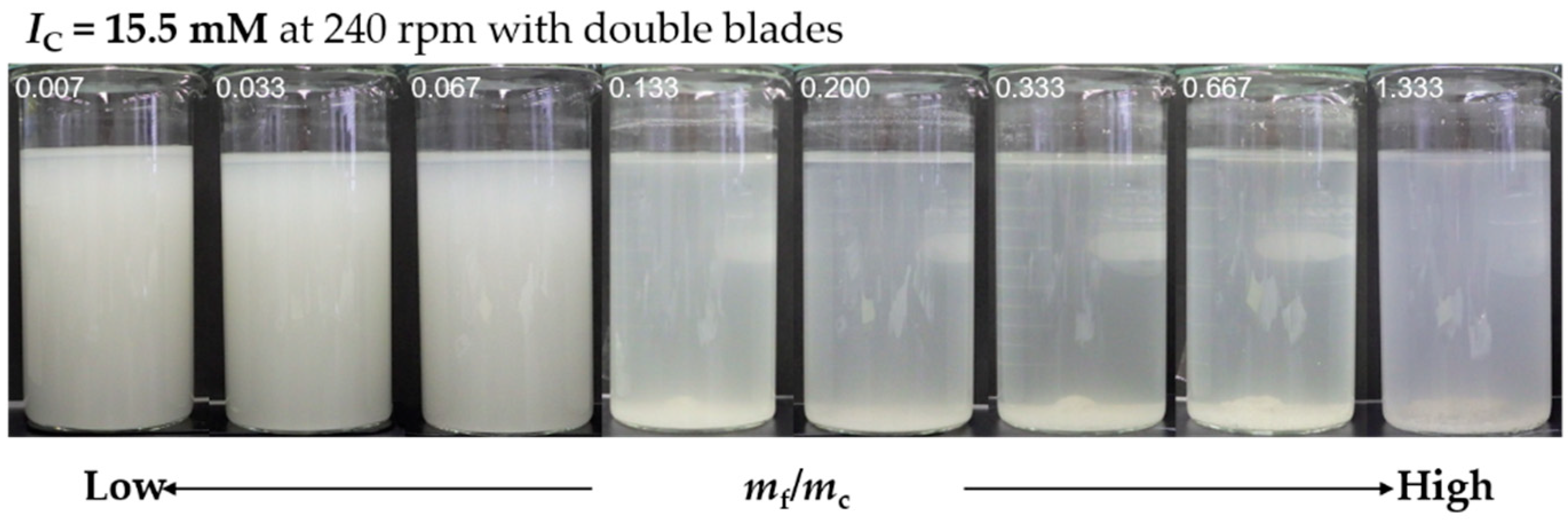 Water 11 01748 g012 Water 11 01748 g012