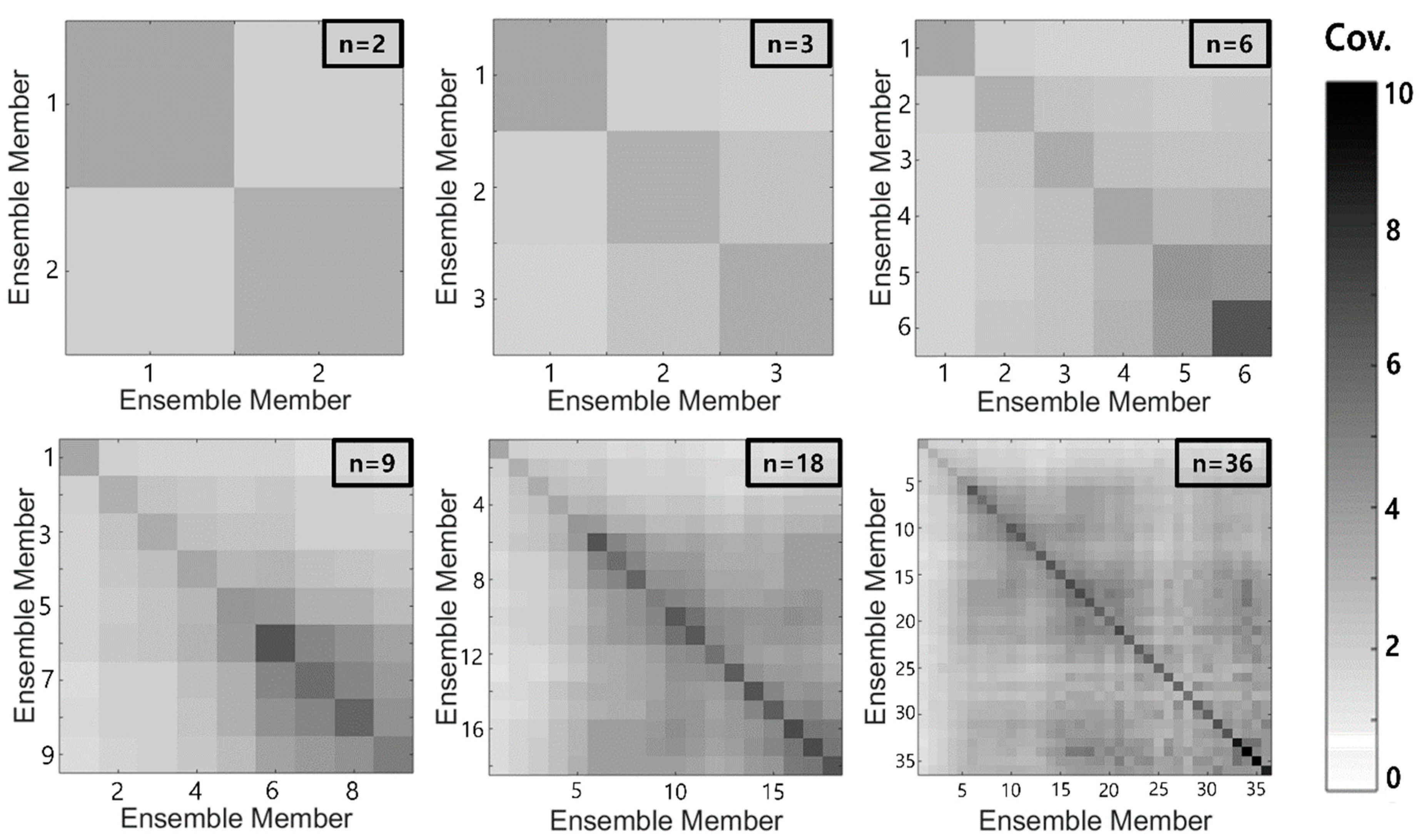 Water 11 01752 g004 Water 11 01752 g004