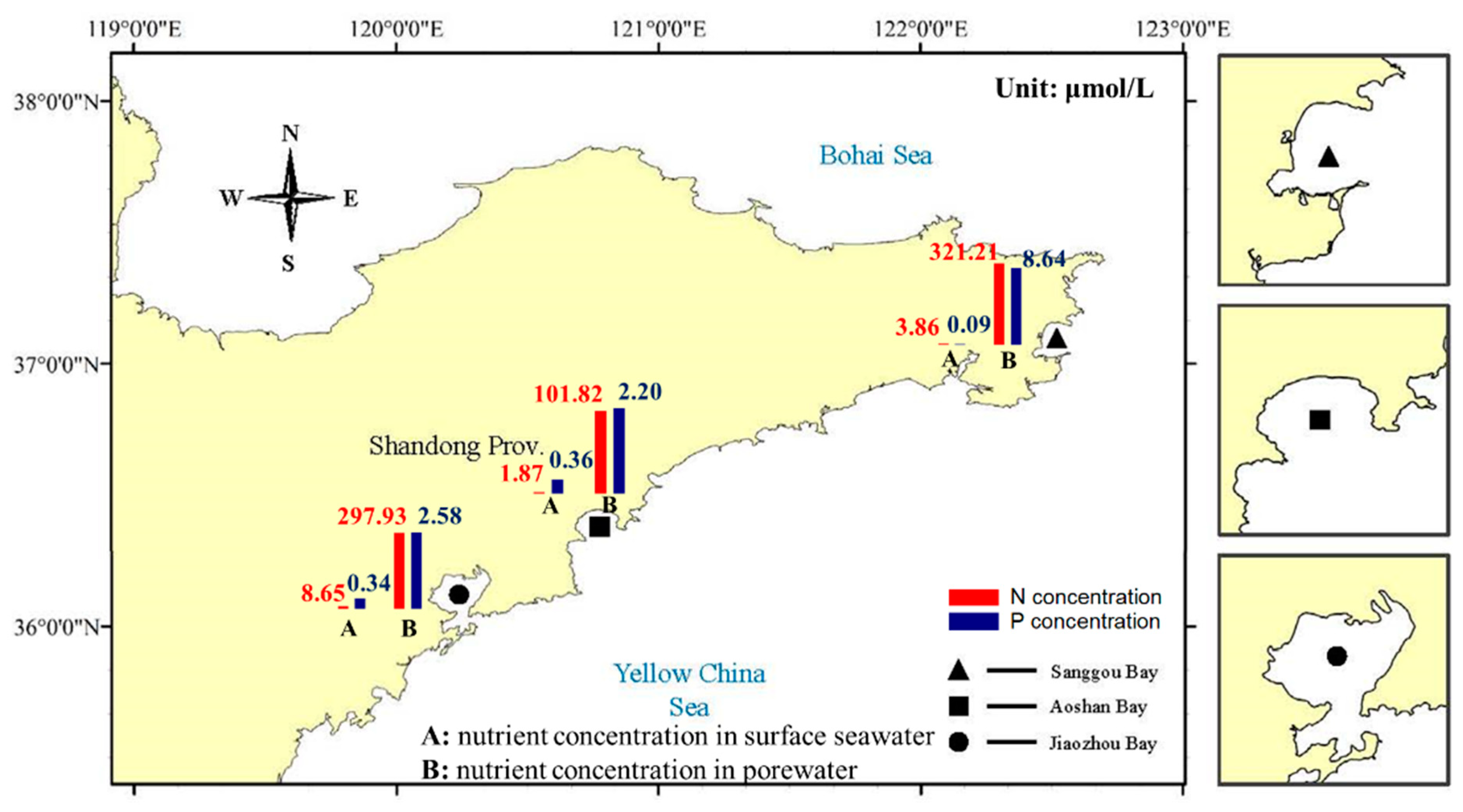 Water 11 01754 g006 Water 11 01754 g006