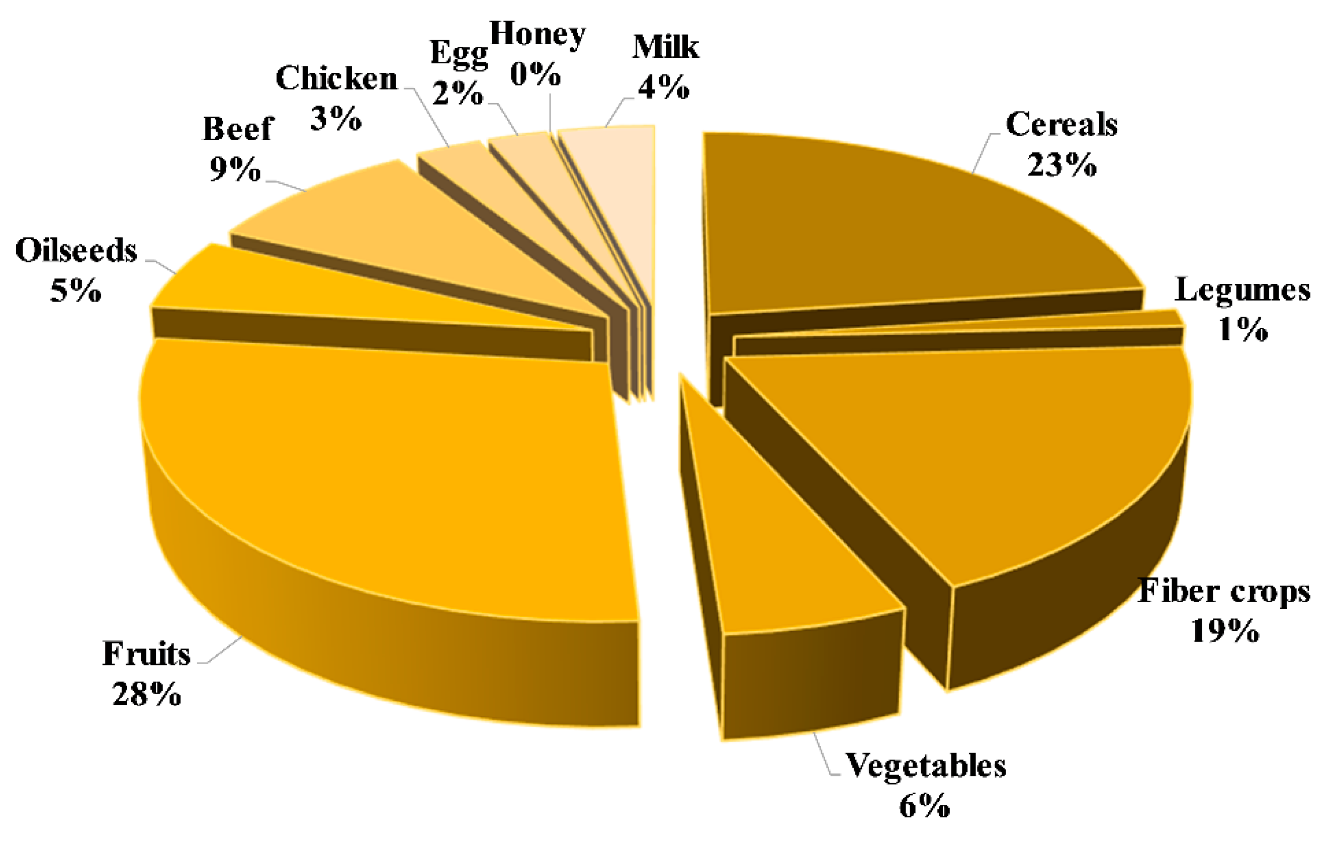 Water 11 01755 g003 Water 11 01755 g003