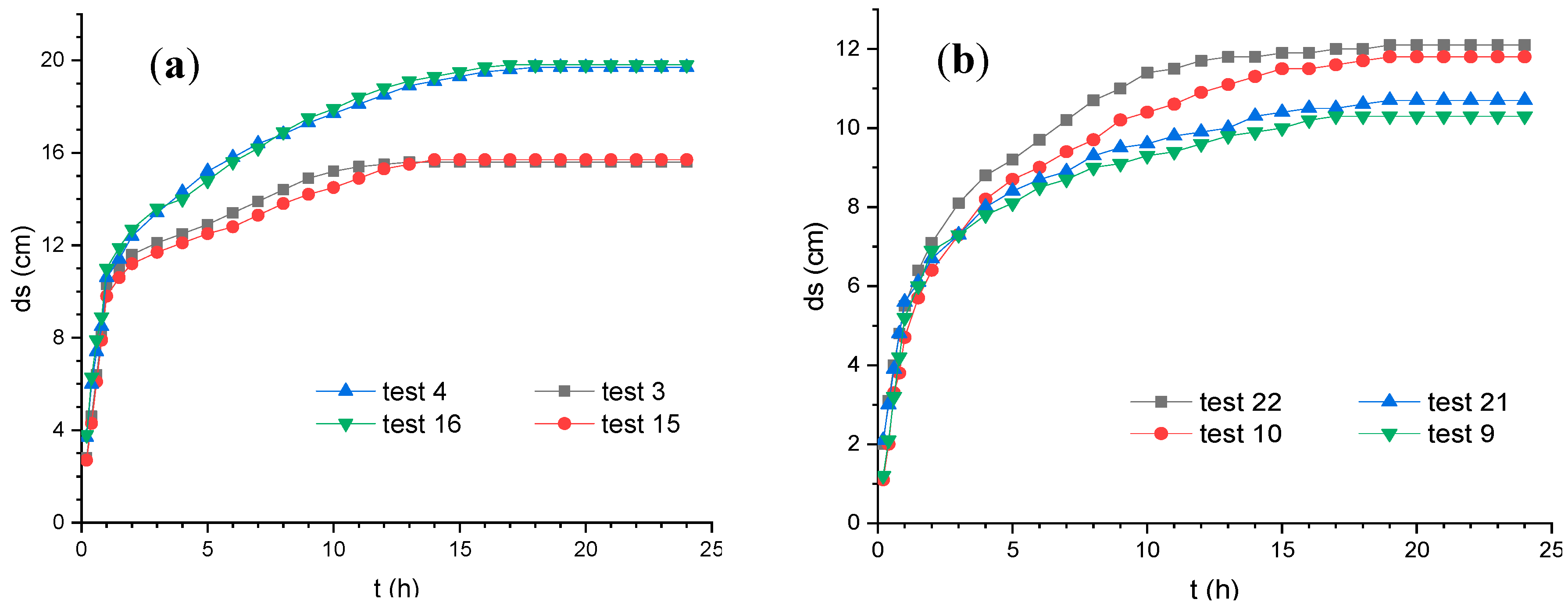 Water 11 01761 g004 Water 11 01761 g004
