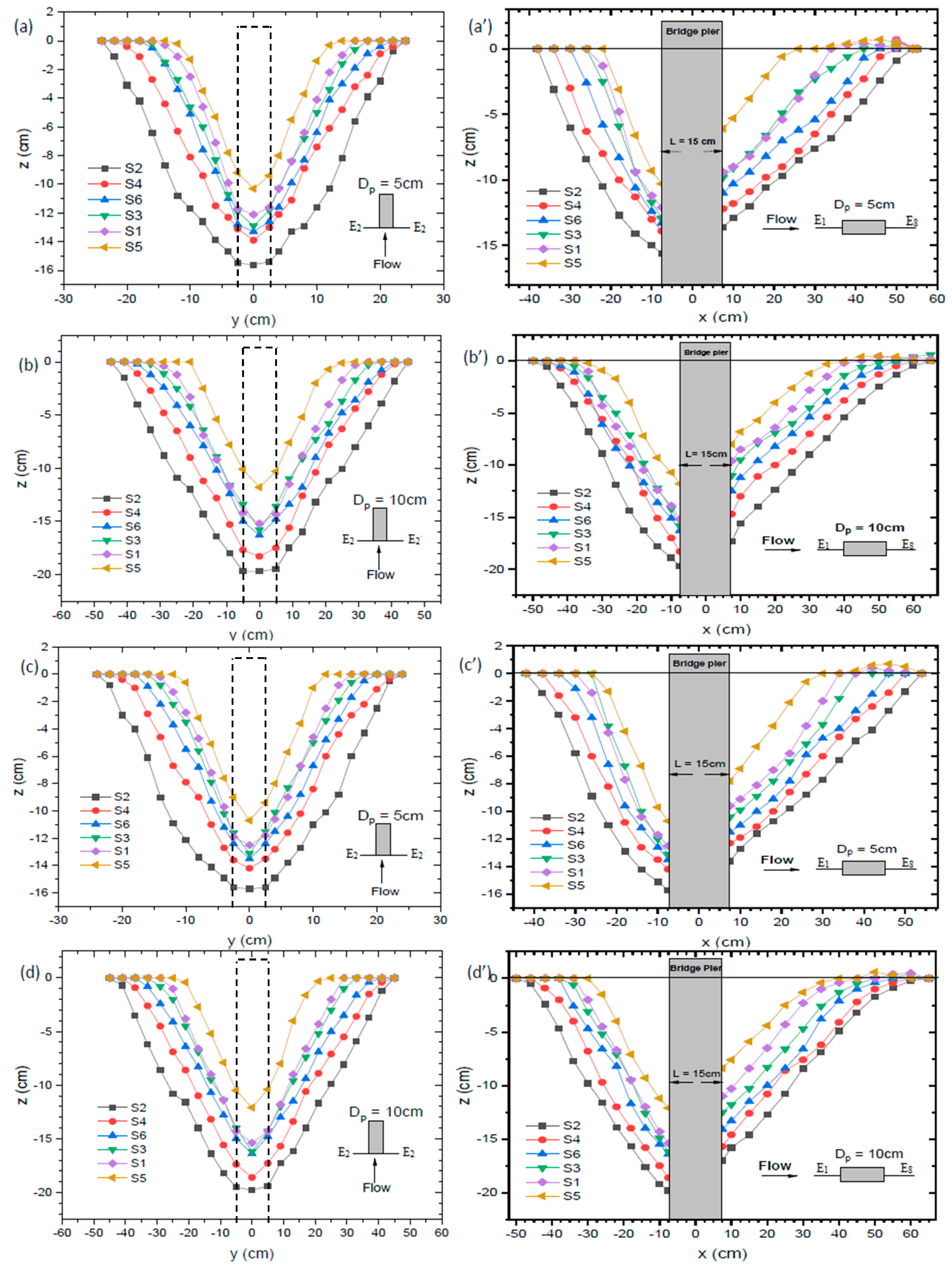 Water 11 01761 g006 Water 11 01761 g006