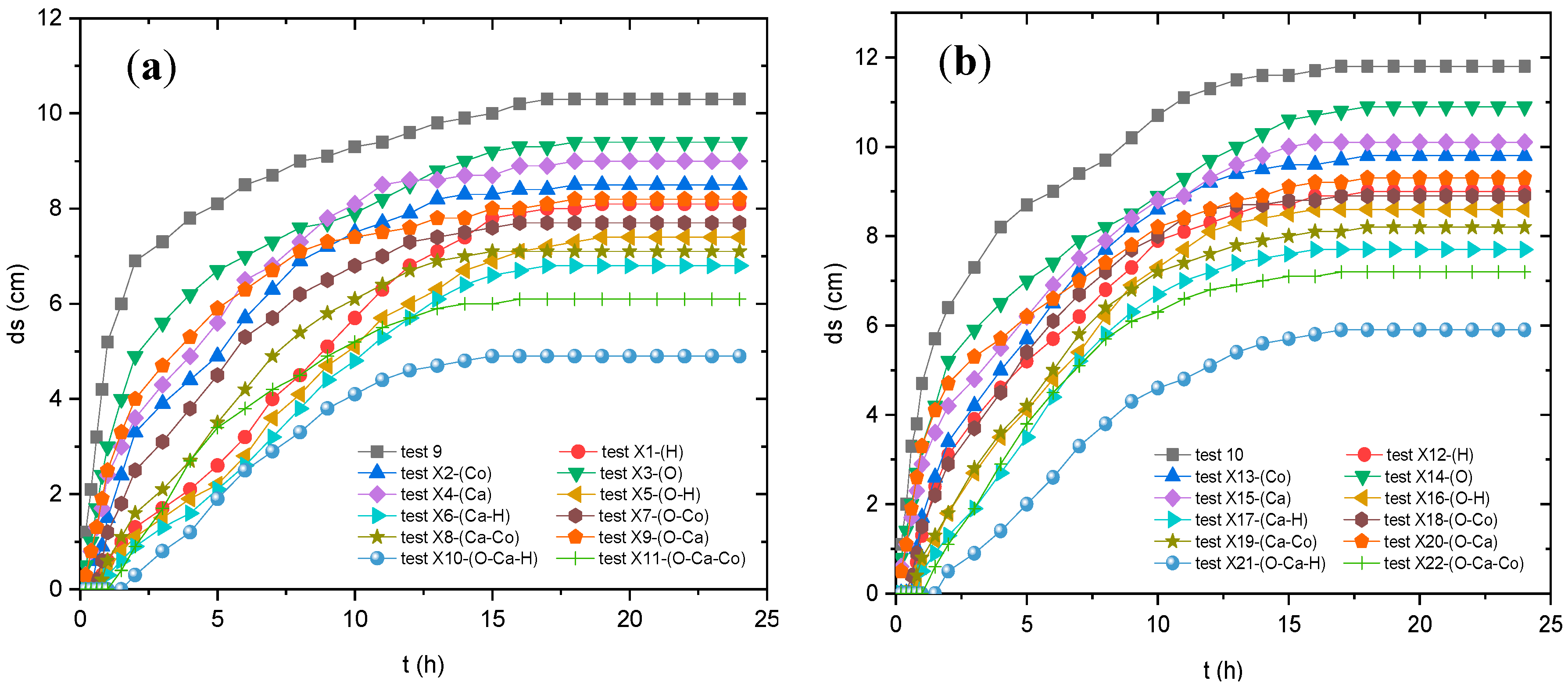Water 11 01761 g007 Water 11 01761 g007