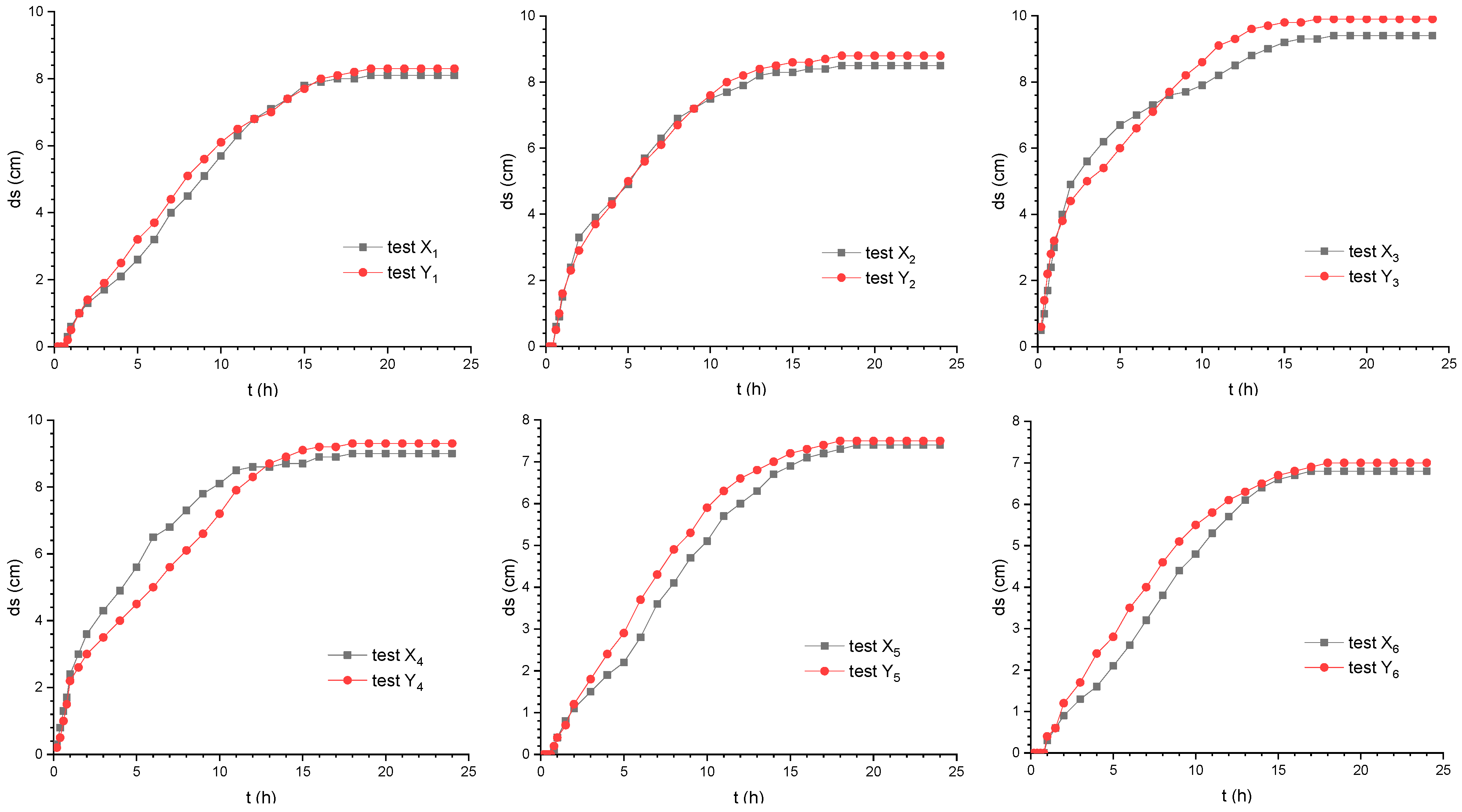 Water 11 01761 g008a Water 11 01761 g008a