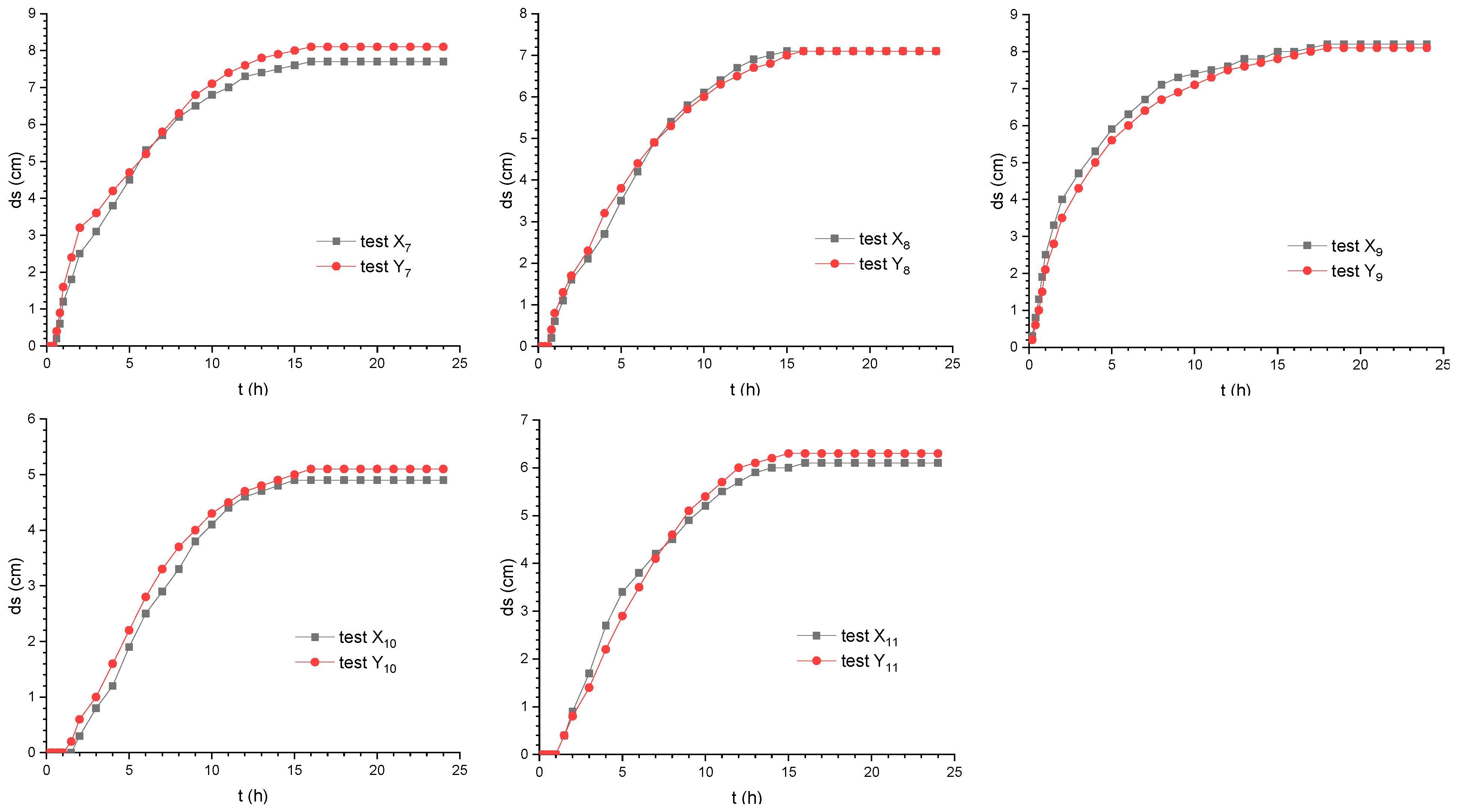 Water 11 01761 g008b Water 11 01761 g008b